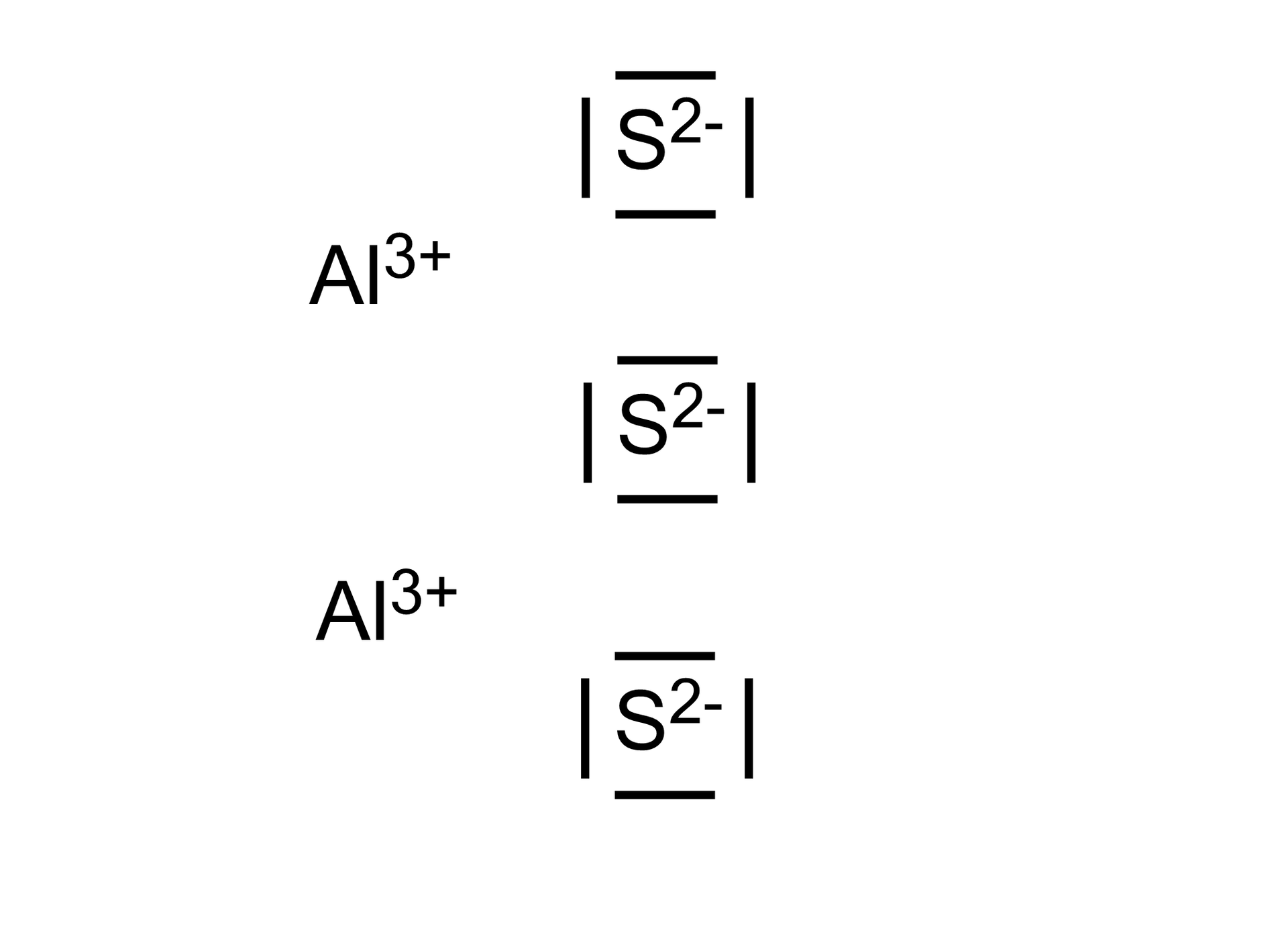 Ilustracja przedstawia wzór kreskowy siarczku glinu. Otwarcie nawiasu okrągłego dwa Al indeks górny trzy plus zamknięcie nawiasu. Otwarcie nawiasu trzy S indeks górny dwa minus. Przy atomie siarki z czterech stron znajduje się po jednej kresce. Każda kreska oznacza wolną parę elektronową.