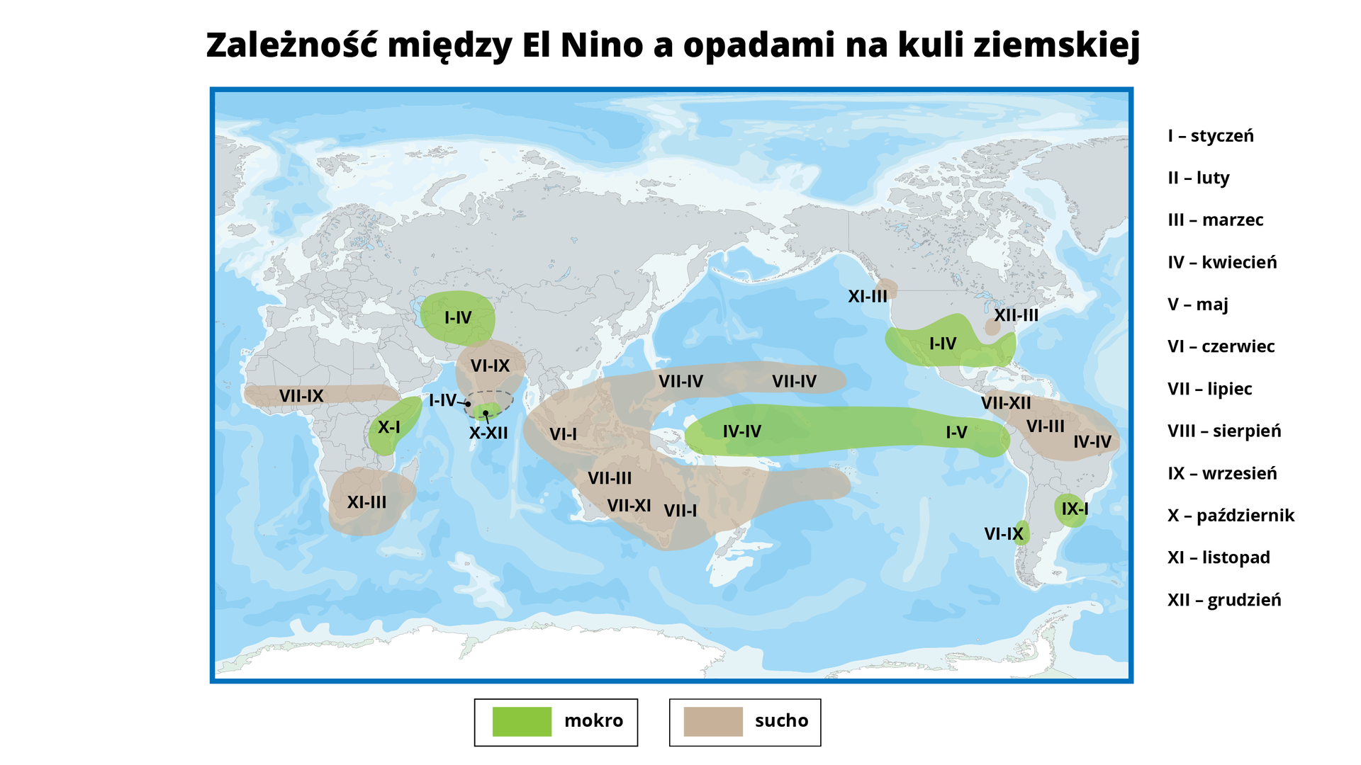 Mapa przedstawia zależność między El Niño a opadami na kuli ziemskiej w kolejnych miesiącach. Oznaczono następujące obszary. Środkowa część Afryki. W miesiącach lipiec-wrzesień jest sucho. Południowa część Afryki. W miesiącach listopad-marzec jest sucho. Środkowo-wschodnia część Afryki. W miesiącach październik-styczeń jest mokro. Indonezja, Nowa Zelandia. W miesiącach czerwiec - styczeń jest sucho. Australia Północna. W miesiącach sierpień-marzec jest sucho. Australia Południowa. W miesiącach sierpień-wrzesień jest sucho. Pas na Oceanie Spokojnym między Australią a Ameryką Południową. W miesiącach od kwietnia do maja jest mokro. Południowa część Ameryki Północnej. W miesiącach od stycznia do kwietnia jest mokro. Część północna Ameryki Południowej. W miesiącach od kwietnia do grudnia jest sucho. Część południowo-wschodnia Ameryki Południowej. W miesiącach od września do stycznia jest mokro. Część południowo-zachodnia Ameryki Południowej. W miesiącach od czerwca do września jest mokro. Południowo-zachodnia część Eurazji. W miesiącach styczeń-kwiecień jest mokro.