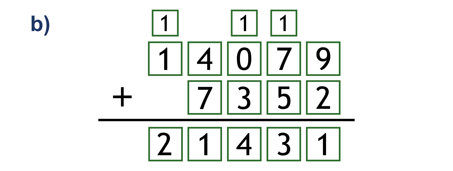 Dodawanie wykonane sposobem pisemnym.