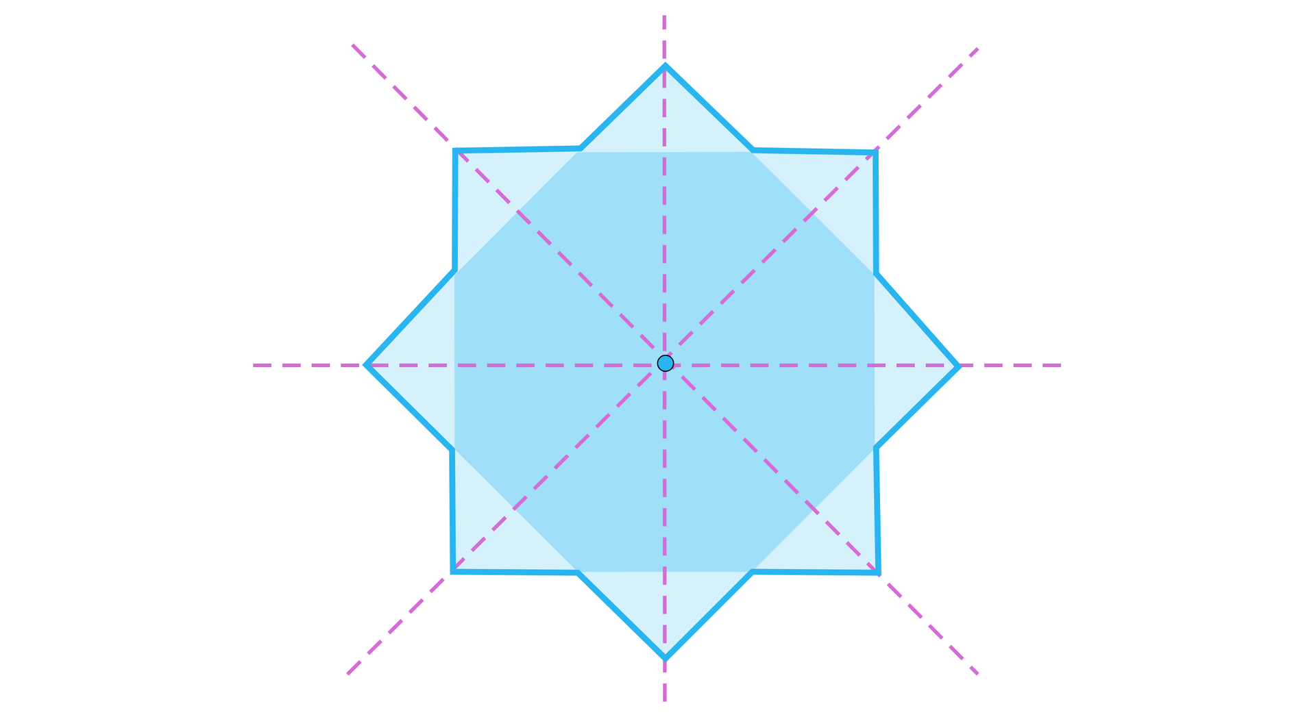Ilustracja przedstawia szesnastokąt w kształcie gwiazdy.  W jego środku znajduje się ośmiokąt, na każdym boku ośmiokąta umieszczony został trójkąt równoramienny. 