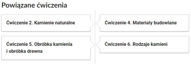 Widok przykładowego przycisku ćwiczeń powiązanych z danym multimedium. Na samej górze umieszczony jest nagłówek: Powiązane ćwiczenia. Pod nim znajduje się pionowa oś czasu. Składa się z czterech kafelków. Dwa umieszczone są po lewej stronie osi, natomiast dwa pozostałe po prawej. W kafelkach zamieszczona został informacja na temat numeru powiązanego ćwiczenia, a także jego tytułu. Pierwszy kafelek zawiera napis: Ćwiczenie drugie. Kamienie naturalne. Drugi kafelek zawiera napis: Ćwiczenie czwarte. Materiały budowlane. Trzeci kafelek zawiera napis: Ćwiczenie piąte. Obróbka kamienia i obróbka drewna. Czwarty kafelek zawiera napis: Ćwiczenie szóste. Rodzaje kamieni. 