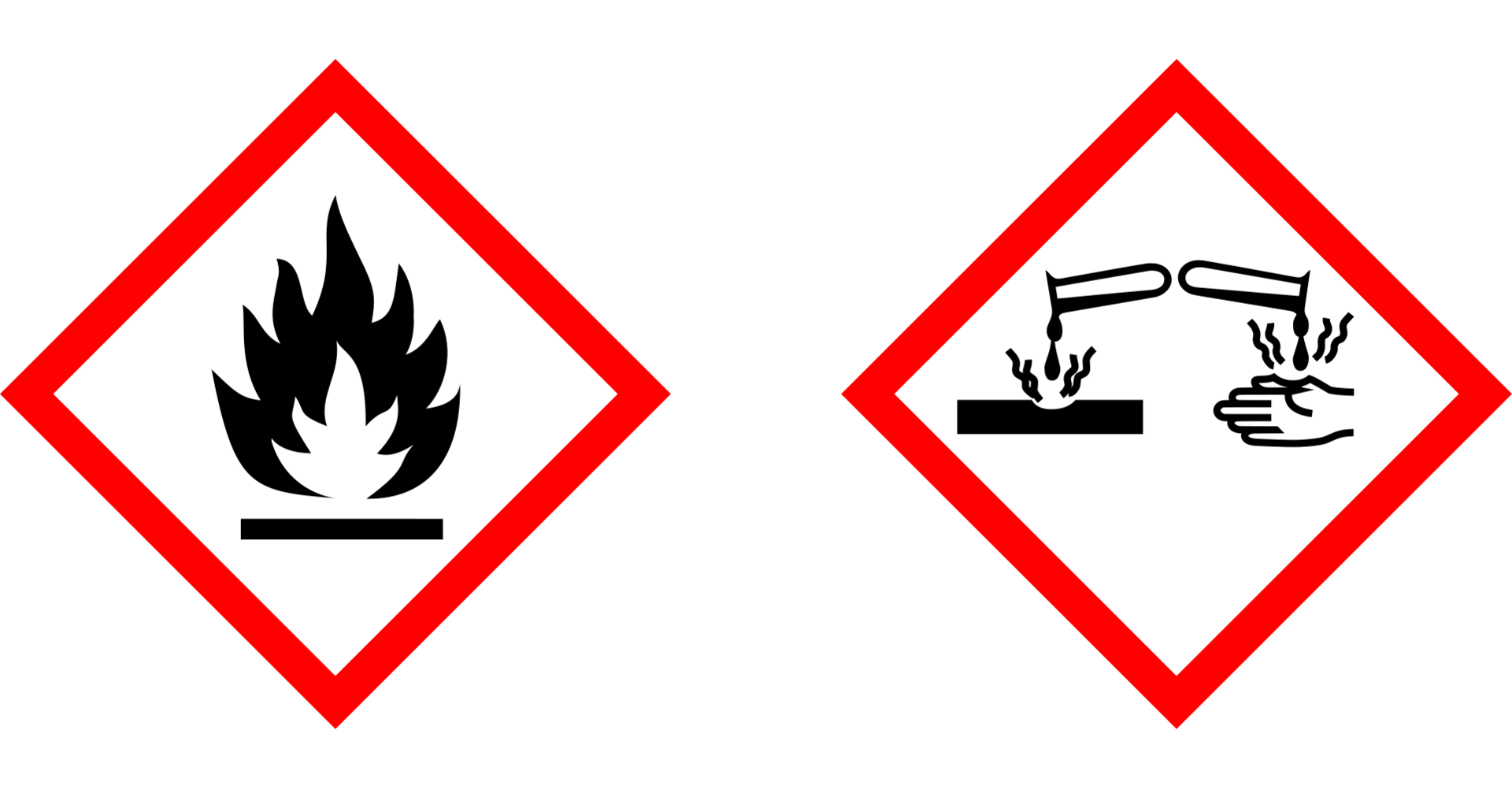 Ilustracja przedstawia piktogramy informujące o właściwościach kwasu octowego. Jeden z piktogramów dotyczy ostrzeżenia przed substancjami łatwopalnymi, drugi substancji żrących - krople z probówki spadające na dłoń i fragment powierzchni - uszkadzają je.     