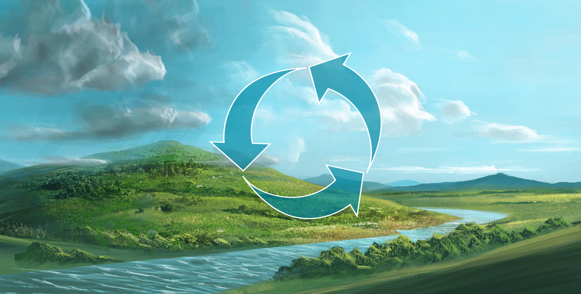 Grafika przedstawia krajobraz, którego elementami są woda, zielone pola, niebo i słońce. Na tle krajobrazu trzy strzałki sugerujące przebieg cyklu. 