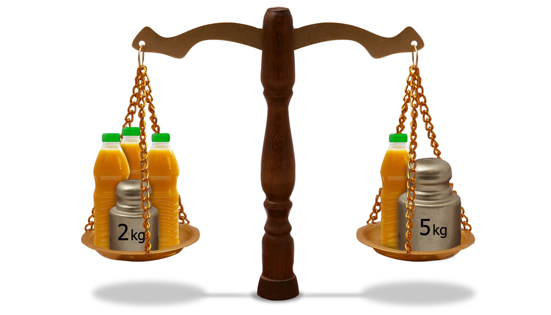 Rysunek wagi szalkowej. Na jednej szalce 3 butelki z napojami i odważnik 2 kg, na drugiej 1 butelka i odważnik 5 kg.