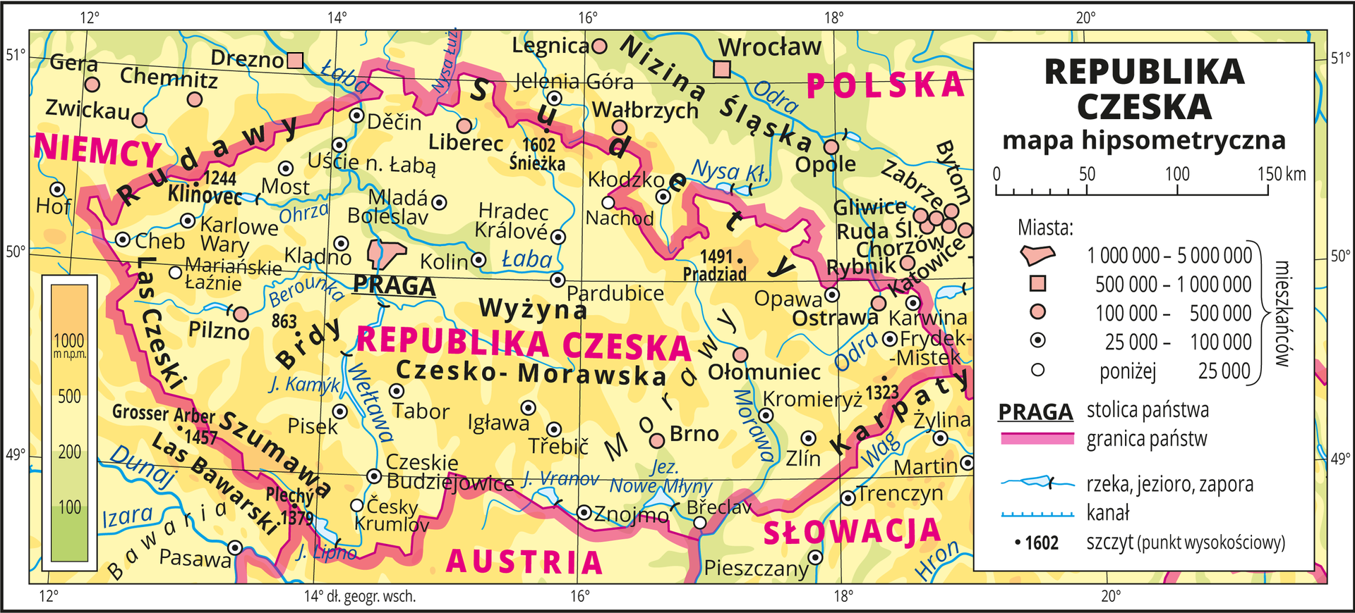 Mapa hipsometryczna przedstawiająca położenie Czech. Po prawej stronie legenda. Republika Czeska, mapa hipsometryczna. Poniżej pozioma podziałka, na której jeden odcinek to 50 kilometrów. Dalej opisano oznaczenia miast. Konturami oznaczono miasta powyżej miliona mieszkańców, kwadratami od pięciuset tysięcy do miliona, kropkami od stu tysięcy do pół miliona, małymi okręgami z kropką w środku miasta od dwudziestu pięciu do stu tysięcy mieszkańców, czarnymi okręgami poniżej dwudziestu pięciu tysięcy mieszkańców. Czerwoną linią oznaczono granice państw, oznaczono również rzeki, jeziora, zapory, kanały, czarnymi kropkami wybrane szczyty.