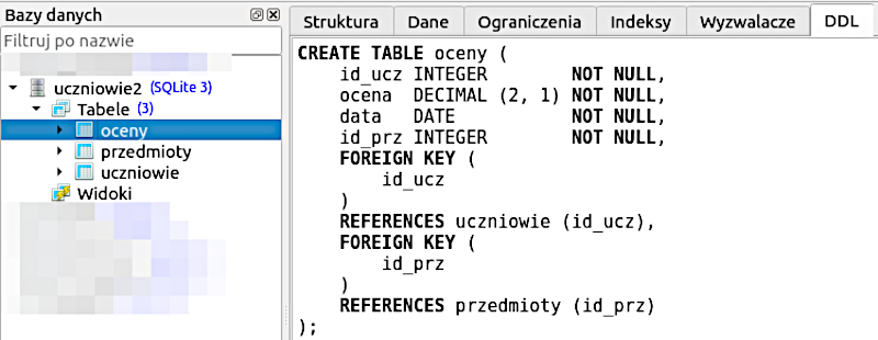 Podgląd polecenia SQL DDL, które posłużyło do utworzenia tabeli w programie SQLiteStudio. W kolumnie Bazy danych widoczna jest struktura bazy uczniowie 2. Spośród zakładek głównego okna wyświetlono zakładkę DDL. Widoczny jest zapis. Linia 1 CREATE TABLE oceny (. Linia 2 id_ucz INTEGER NOT NULL, Linia 3 ocena DECIMAL (2, 1) NOT NULL, Linia 4 data DATE NOT NULL, Linia 5 id_prz INTEGER NOT NULL, Linia 6 FOREIGN KEY ( Linia 7 id_ucz Linia 8 ( Linia 9 ( PREFERENCES uczniowie (id_ucz), Linia 10 FOREIGN KEY ( Linia 11 id_prz Linia 12 ) Linia 13 REFERENCES przedmioty (id_prz) Linia 14 );