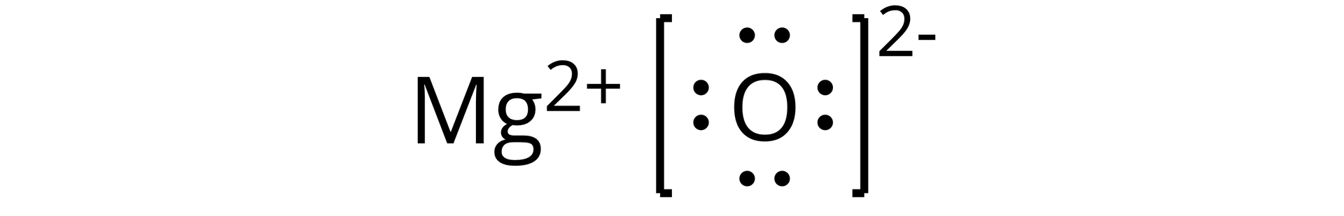 Ilustracja przedstawiająca wzór tlenku magnezu o budowie jonowej, który to utworzony jest przez kation magnezu Mg2+ oraz anion tlenkowy przedstawiony jako symbol tlenu O, wokół którego znajdują się cztery pary elektronowe i który znajduje się w nawiasie kwadratowym. Względem nawiasu w indeksie górnym oznaczono ładunek anionu dwa minus.