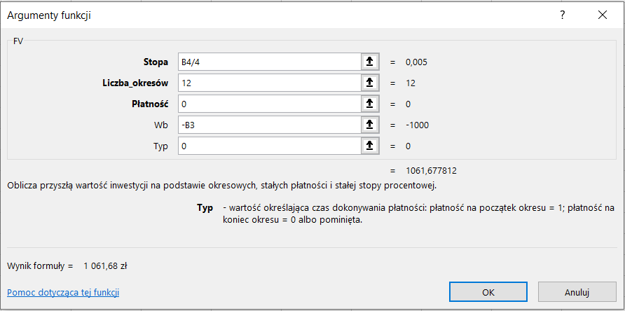 Ilustracja przedstawia okno dialogowe zatytułowane argumenty funkcji FV. Pierwsza opcja stopa, wpisano B4/4, obok pola widnieje zapis = 0,005. Druga opcja Liczba okresów, wpisano 12, obok pola widnieje zapis = 12. Trzecia opcja Płatność, wpisano 0, obok pola widnieje zapis = 0. Czwarta opcja Wb, wpisano -B3, obok pola widnieje zapis = -1000. Piąta opcja Typ, wpisano 0, obok pola widnieje zapis = 0. Poniżej opcji znajduje się ogólny zapis = 1061, 677812. Wlicza przyszłą wartość inwestycji na podstawie okresowych stałych płatności i stałej stopy procentowej. Typ – wartość określająca czas dokonywania płatności: płatność na początek okresu równa się 1; płatność na koniec okresu równa się 0 albo pominięta. Wynik formułę równa się 1061, 68 zł. Poniżej znajdują się dwa przyciski OK oraz Anuluj. 