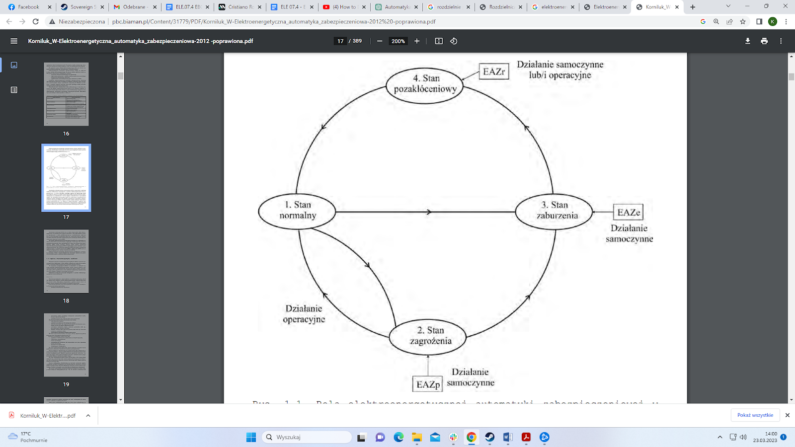 Rys. 5.6. Rola elektroenergetycznej automatyki zabezpieczeniowej w poszczególnych stanach systemu elektroenergetycznego