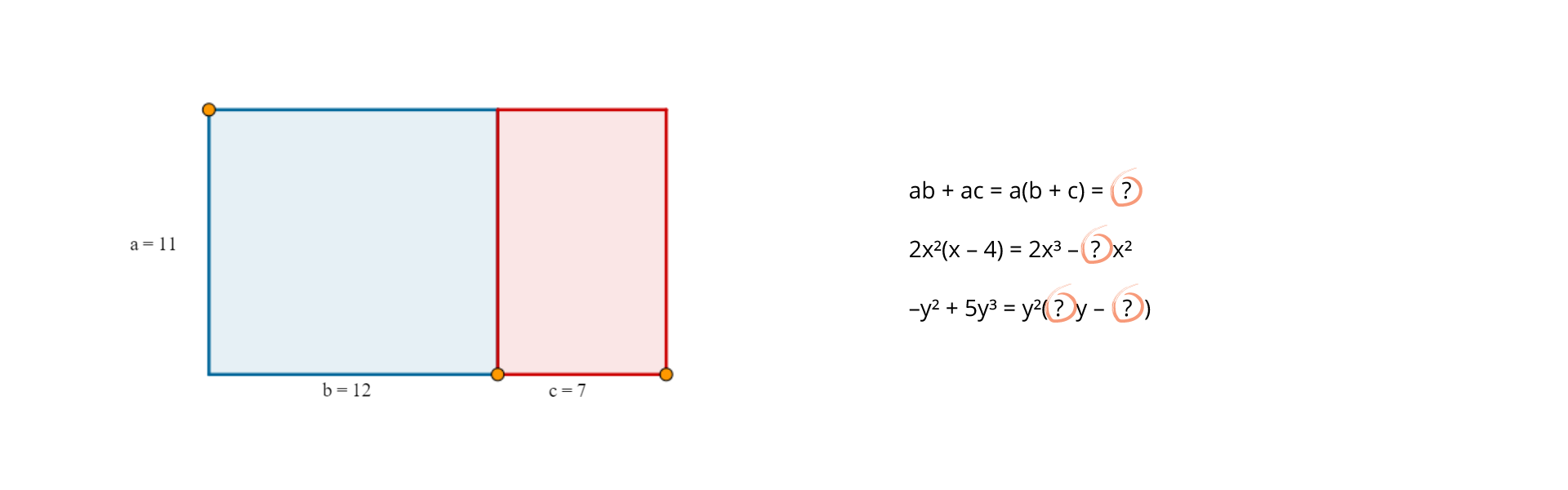 Na ekranie są dwa prostokąty styczne bokiem a. Pierwszy o wymiarach a x b,drugi o wymiarach a x c. Wymiary a = 11, b = 12, c = 7. Obok zapisy ab + ac = a(b + c) = ?, 2x^2(x - 4) = 2x^3 - ?x, -y^2 + 5y^3 = y^2(?y - ?).