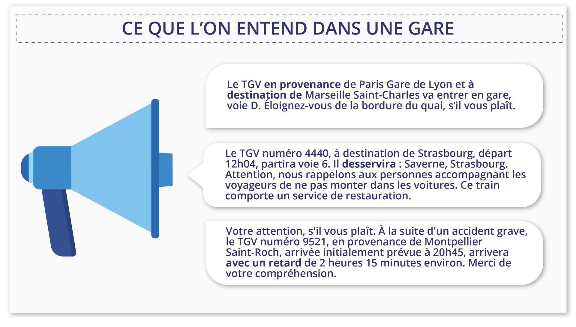Dictionnaire : – en provenance de Paris Gare de Lyon = qui vient de Paris – à destination de Marseille Saint‑Charles = qui va à Marseille– il desservira = il s'arrêtera à– avec un retard = pas à l’heure