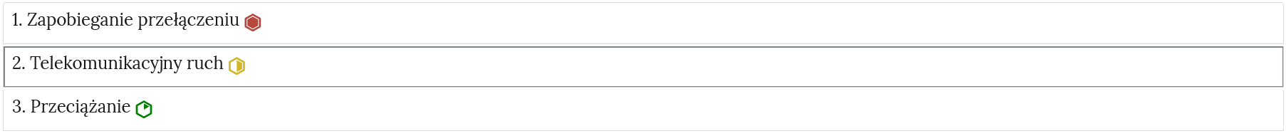 Ilustracja przedstawia przykładowy wygląd zakładek zawierających interaktywne materiały sprawdzające. Na grafice widoczny jest rząd umieszczonych pod sobą ćwiczeń wraz z ich tytułami. Każde ćwiczenie, po prawej stronie od tytułu, posiada znaczek określający poziom trudności. Pierwsze ćwiczenie ma znacznik zielony, oznacza to poziom łatwy. Drugie żółty, oznaczający ćwiczenie o średnim stopniu trudności. Przy trzecim ćwiczeniu znajduje się czerwony symbol, sygnalizujący, że jest to ćwiczenie trudne.
