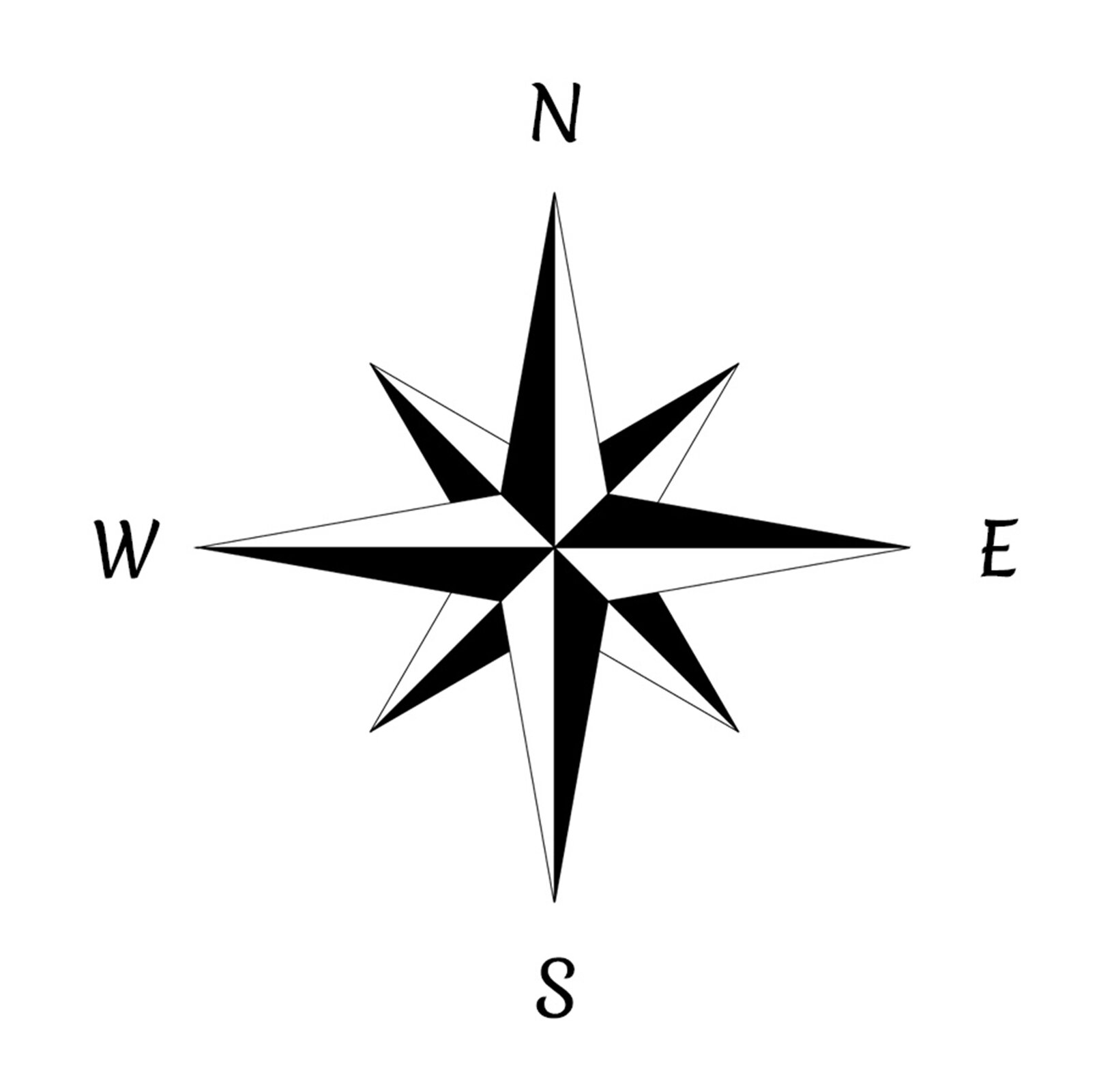 Grafika przedstawia różę wiatrów. Kierunek północny oznaczony jest literą N. Kierunek południowy literą S. Kierunek wschodni literą E. Kierunek zachodni literą W.