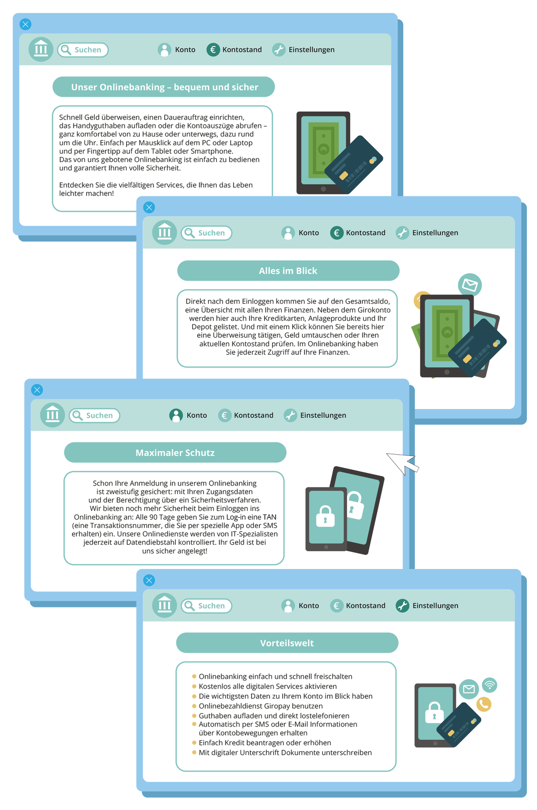 Ilustracja przedstawia cztery okna aplikacji bankowej. W każdym z okiem znajduje się na górze pasek menu z okienkiem z możliwością wyszukiwania, ikona Konto, ikona z symbolem Euro Kontostand, ikona z symbolem klucza francuskiego Einsellungen.  Okno pierwsze: Unser Onlinebanking - bequem und sicher Schnell Geld überweisen, einen Dauerauftrag einrichten, das Handyguthaben aufladen oder die Kontoauszüge abrufen – ganz komfortabel von zu Hause oder unterwegs, dazu rund um die Uhr. Einfach per Mausklick auf dem PC oder Laptop und per Fingertipp auf dem Tablet oder Smartphone. Das von uns gebotene Onlinebanking ist einfach zu bedienen und garantiert Ihnen volle Sicherheit. Entdecken Sie die vielfältigen Services, die Ihnen das Leben leichter machen!  Okno drugie: Alles im Blick Direkt nach dem Einloggen kommen Sie auf den Gesamtsaldo, eine Übersicht mit allen Ihren Finanzen. Neben dem Girokonto werden hier auch Ihre Kreditkarten, Anlageprodukte und Ihr Depot gelistet. Und mit einem Klick können Sie bereits hier eine Überweisung tätigen, Geld umtauschen oder Ihren aktuellen Kontostand prüfen. Im Onlinebanking haben Sie jederzeit Zugriff auf Ihre Finanzen.   Okno trzecie: Maximaler Schutz Schon Ihre Anmeldung in unserem Onlinebanking ist zweistufig gesichert: mit Ihren Zugangsdaten und der Berechtigung über ein Sicherheitsverfahren. Wir bieten noch mehr Sicherheit beim Einloggen ins Onlinebanking an: Alle 90 Tage geben Sie zum Log in eine TAN (eine Transaktionsnummer, die Sie per spezielle App oder SMS erhalten) ein. Unsere Onlinedienste werden von IT Spezialisten jederzeit auf Datendiebstahl kontrolliert. Ihr Geld ist bei uns sicher angelegt!   Okno czwarte: Vorteilswelt Onlinebanking einfach und schnell freischalten Kostenlos alle digitalen Services aktivieren Die wichtigsten Daten zu Ihrem Konto im Blick haben Onlinebezahldienst Giropay benutzen Guthaben aufladen und direkt lostelefonieren Automatisch per SMS oder E Mail Informationen über Kontobewegungen erhalten Einfach Kredit beantragen oder erhöhen Mit digitaler Unterschrift Dokumente unterschreiben.
