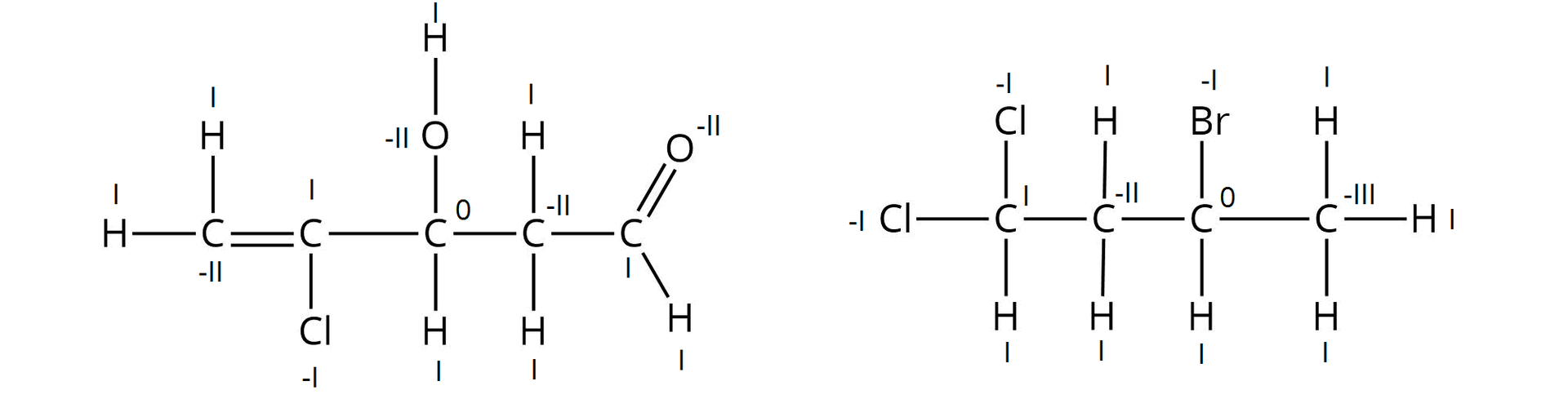 Odpowiedź o ćwiczenia nr 7