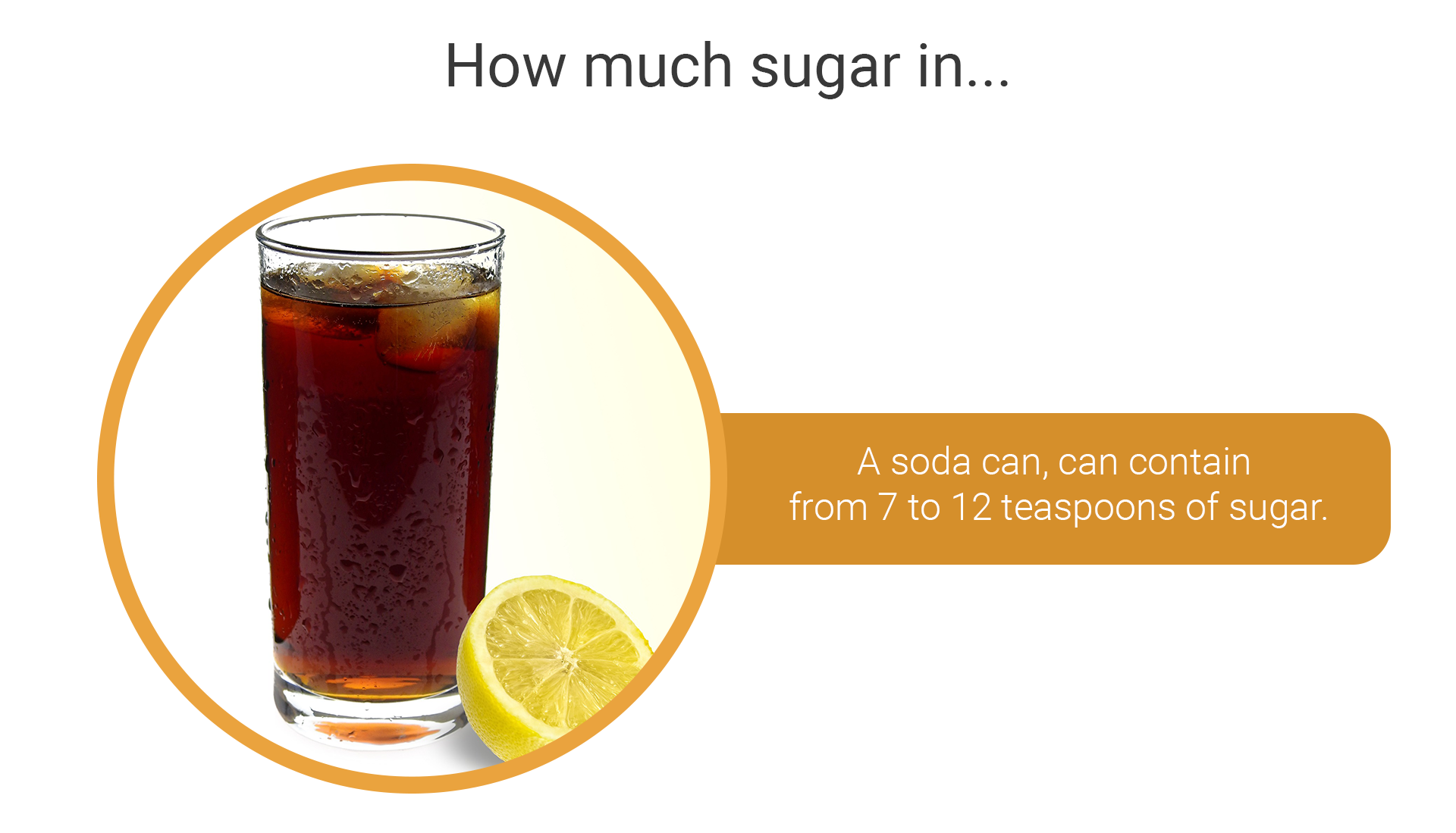 Ilustracja przedstawia ilość cukru w różnych produktach spożywczych. Puszka coli, może zawierać od siedmiu do dwunastu łyżeczek cukru. Opis: How much sugar in...  A soda can, can contain from seven to twelve teaspoons of sugar.