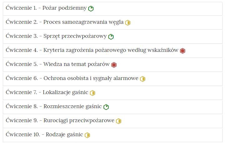 Na zdjęciu pokazano przykładowy wygląd zakładek z ćwiczeniami. W każdej zakładce znajduje się obszar z numerem ćwiczenia, jego tytułem oraz oznaczeniem poziomu trudności. Przykładowo pierwsze dwa ćwiczenia. Ćwiczenie jeden. Pożar podziemny, zielony sześciokąt foremny z zielonym wypełnieniem w jego prawym górnym rogu stanowiącym jedną szóstą jego powierzchni który symbolizuje najniższy poziom trudności. Ćwiczenie dwa, proces samozagrzewania węgla żółty sześciokąt foremny z połowicznym który symbolizuje średni poziom trudności.Na widocznym zdjęciu znajduje się dziesięć zakładek z ćwiczeniami.