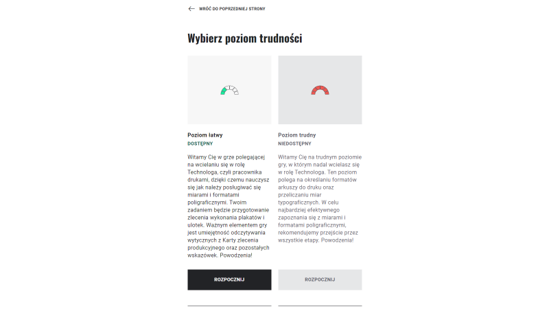 Grafika przedstawia panel gry edukacyjnej z wyborem poziomu trudności, gdzie rozpoczynamy zadania od poziomu łatwego i po ukończeniu danego poziomu będziemy mogli zacząć robić zadania z poziomu średniego, a na końcu poziomu trudnego. Przycisk rozpoczęcia umieszczony jest poniżej informacji o danym poziomie trudności.