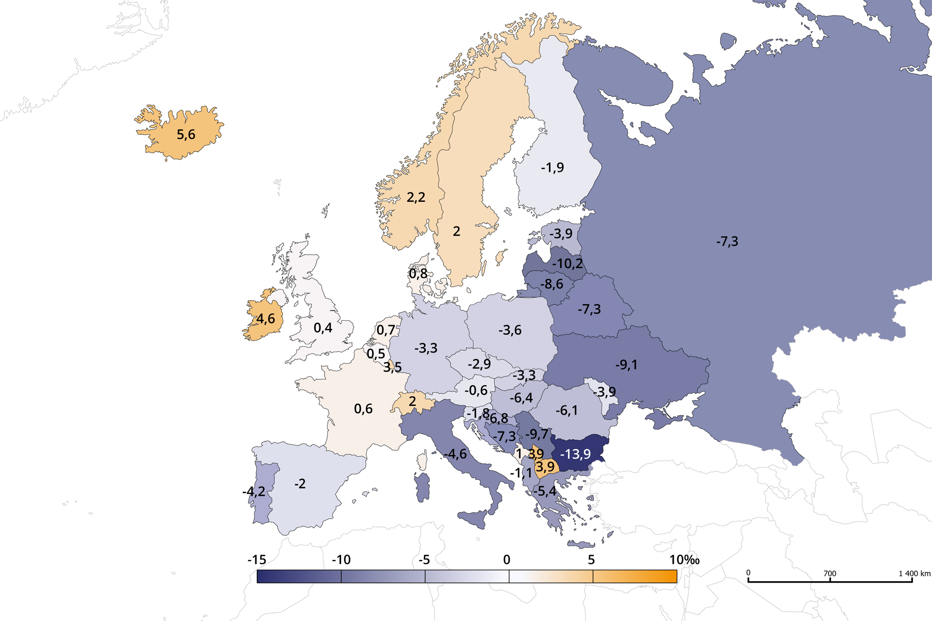 Mapa Europy prezentująca współczynnik przyrostu naturalnego w 2021 roku. U dołu legenda. Najniższe wartości oznaczono kolorem ciemnofioletowym, które przechodzą do pomarańczowego, którym oznaczono najwyższe wartości. Dane w promilach. Portugalia minus 4,2; Hiszpania minus 2; Francja 0,6; Islandia 5,6; Irlandia 4,6; Wielka Brytania 0,4; Włochy minus 4,6; Szwajcaria 2; Luxemburg 3,5; Belgia 0,5; Holandia 0,7; Niemcy minus 3,3; Dania 0,8; Norwegia 2,2; Szwecja 2; Finlandia minus 1,9; Polska minus 3,6; Czechy minus 2,9; Słowacja minus 3,3; Austria minus 0,6; Słowenia minus 1,8; Chorwacja minus 6,8; Bośnia i Hercegowina minus 7,3; Macedonia Północna 3,9; Albania minus 1,1; Serbia minus 9,7; Kosowo 3,9; Czarnogóra minus 0,9; Grecja minus 5,4; Bułgaria minus 13,9; Rumunia minus 6,1; Węgry minus 6,4; Mołdawia minus 3,9; Ukraina minus 9,1; Białoruś minus 7,3; Litwa minus 8,6; Rosja minus 7,3; Łotwa minus 10,2; Estonia minus 3,9.