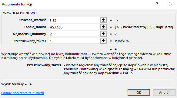 Ilustracja przedstawia okno arkusza kalkulacyjnego  Microsoft Excel  zatytułowane: WYSZUKAJ PIONOWO. Poniżej znajdują  się wiersze: Szukana_wartość: H12, Tabela_tablica: A$3:C58, Nr_indeksu_kolumny: 2 i Przeszukiwany_zakres: 1. Poniżej znajduje się tekst: Wyszukuje wartość w pierwszej od lewej kolumnie tabeli i zwraca wartość z tego samego wiersza w kolumnie określonej przez użytkownika. Domyślnie tabela musi być sortowana w kolejności rosnącej. Przeszukiwany_zakres – wartość logiczna: aby znaleźć najlepsze dopasowanie w pierwszej kolumnie (sortowanej w kolejności rosnącej) = PRAWDA lub pominięta; aby znaleźć dokładny odpowiednik = FAŁSZ. Poniżej znajduje się tekst: Wynik formuły = 4, pomoc dotycząca tej funkcji oraz dwa prostokątne przyciski: OK i Anuluj. 