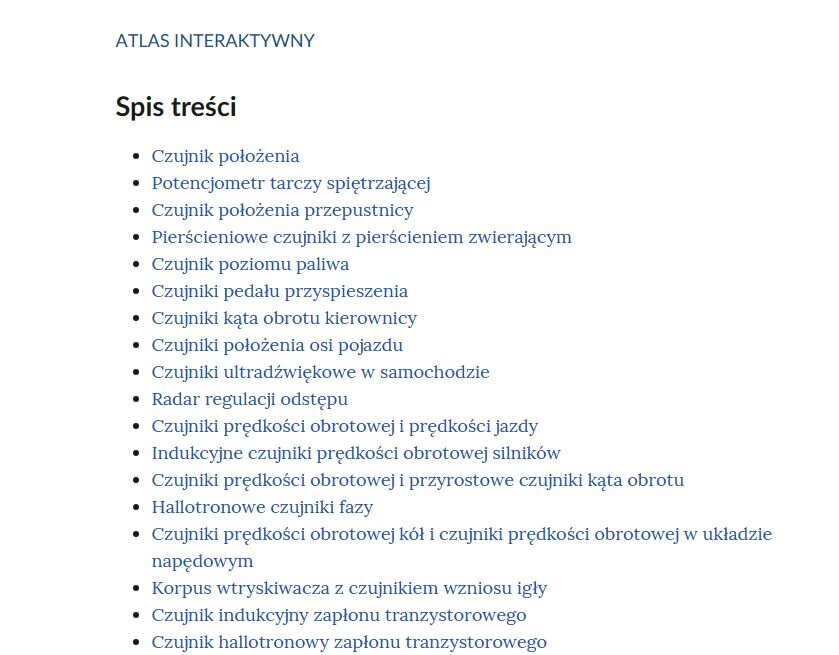 Widok zakładek atlasu w formie spisu treści, gdzie nazwy kolejnych elementów są uporządkowane jedna pod drugą.