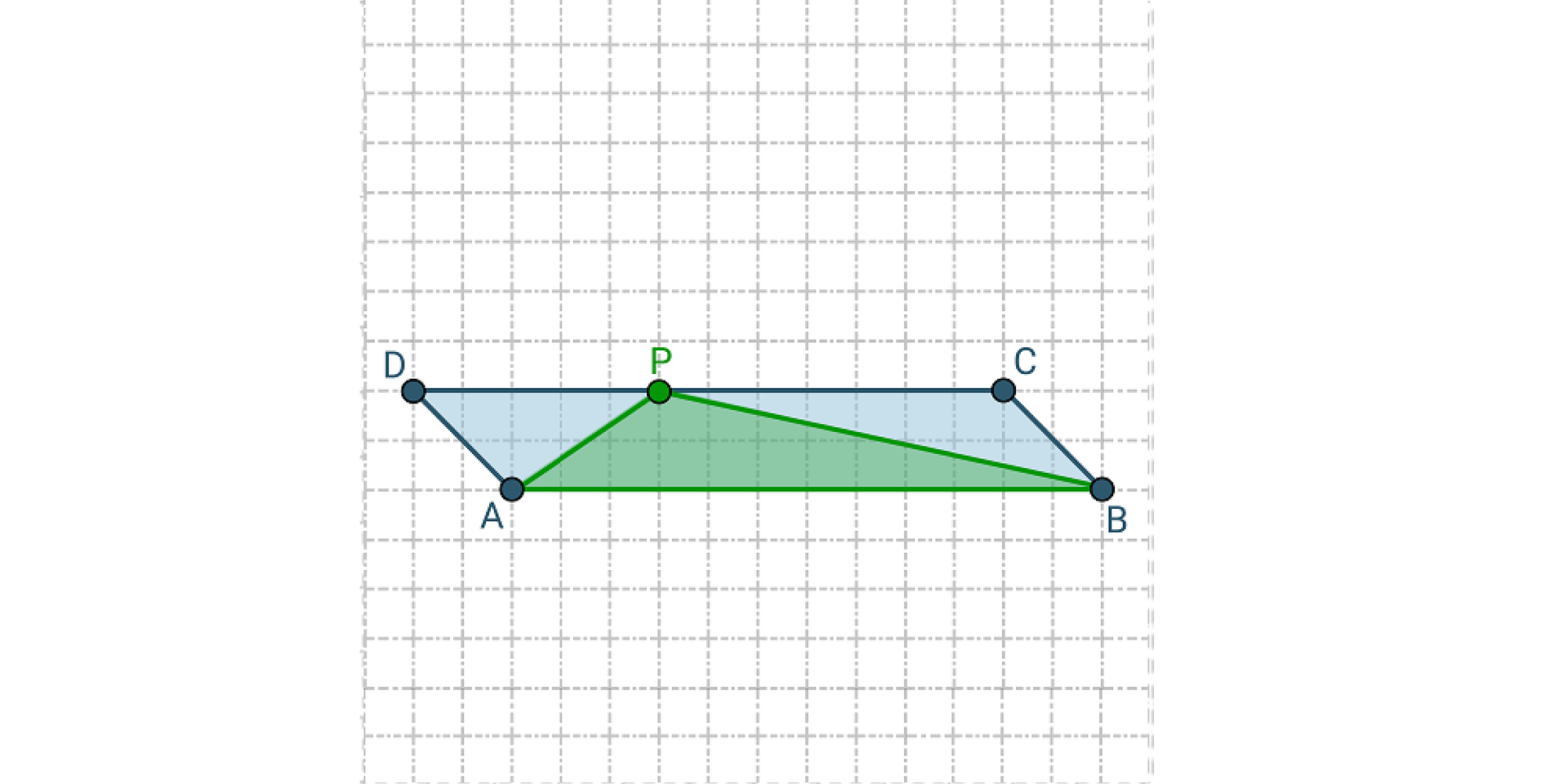 Grafika przedstawia równoległobok oraz trójkąt o podstawach równej długości. Wysokości obu figur są równej długości.