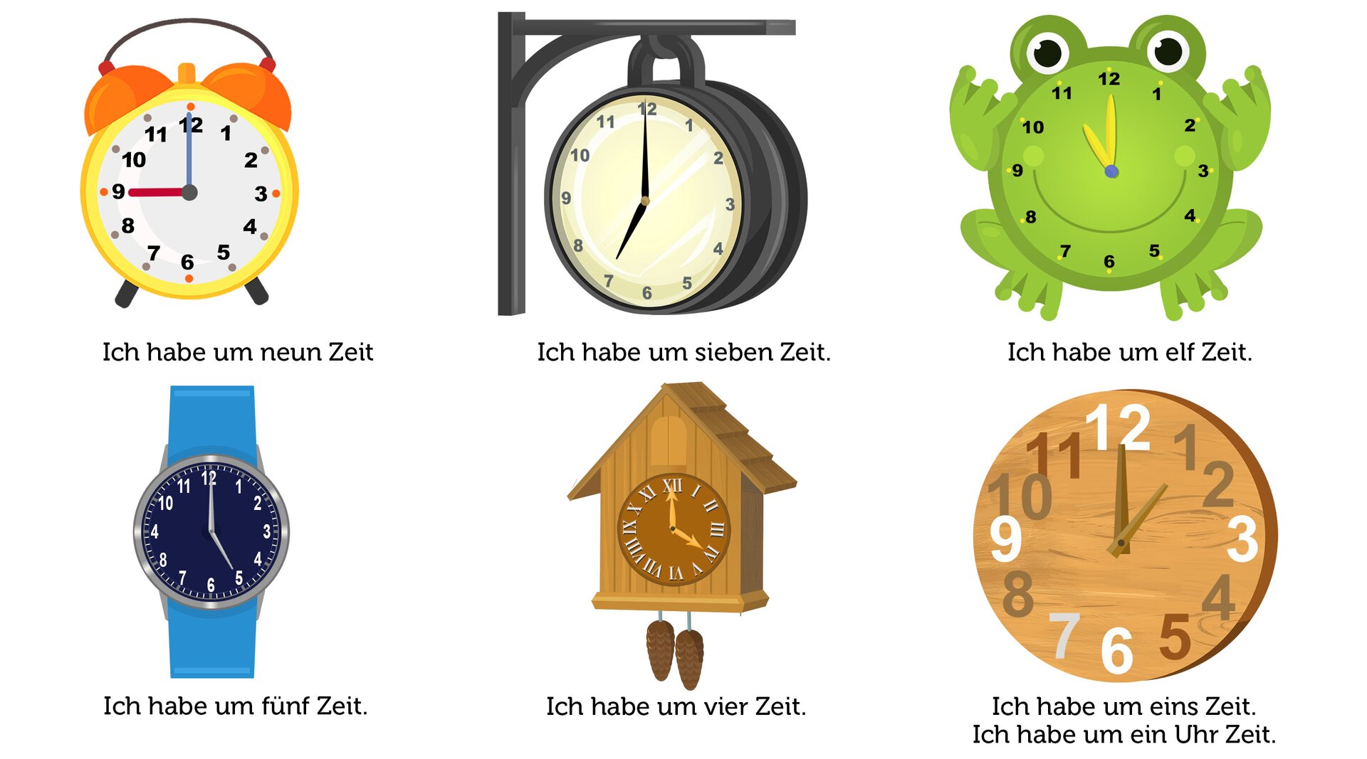 Ilustracja przedstawia obrazy zegarów z ćwiczenia dopasowanych do odpowiednich godzin. 