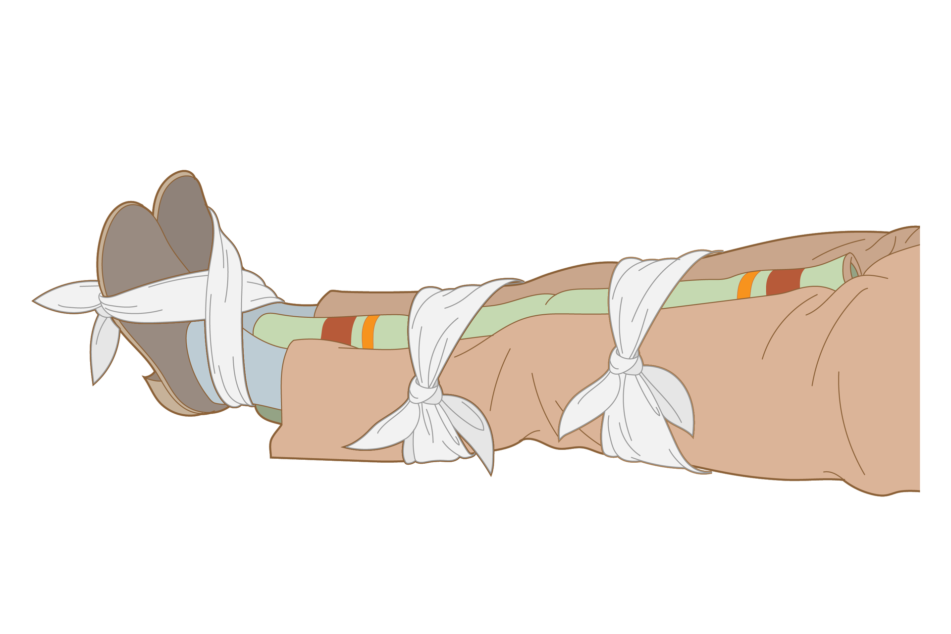 Rysunek przedstawia trzeci etap unieruchamiania nogi lub nóg u poszkodowanego za pomocą koca. Na ilustracji poziomo leżące nogi poszkodowanego od pasa w dół, skierowane stopami w lewo. Ubranie kompletne, obie nogi równolegle do siebie. Pomiędzy nogami od stóp do krocza włożony zwinięty koc. Stopy, łydki oraz uda tuż powyżej kolan obwiązane chustami w celu pełnego unieruchomienia kończyn. Chusta wiążąca stopy przeciągnięta na krzyż przez kostki i śródstopie, zawiązana na podeszwach stóp.