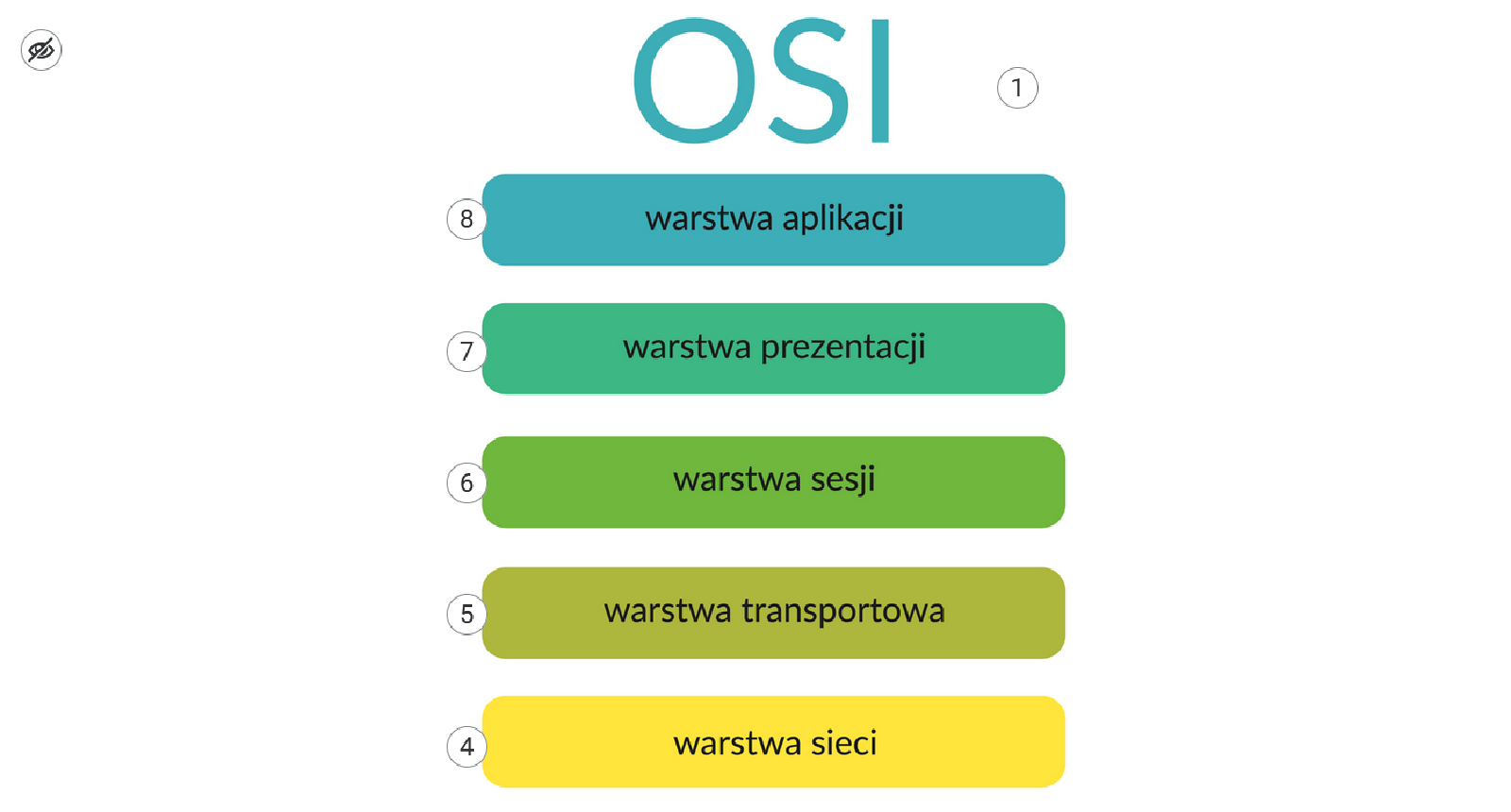 Ilustracja przedstawia infografikę. Na infografice rozmieszczone są punktory nawigujące do danych treści.