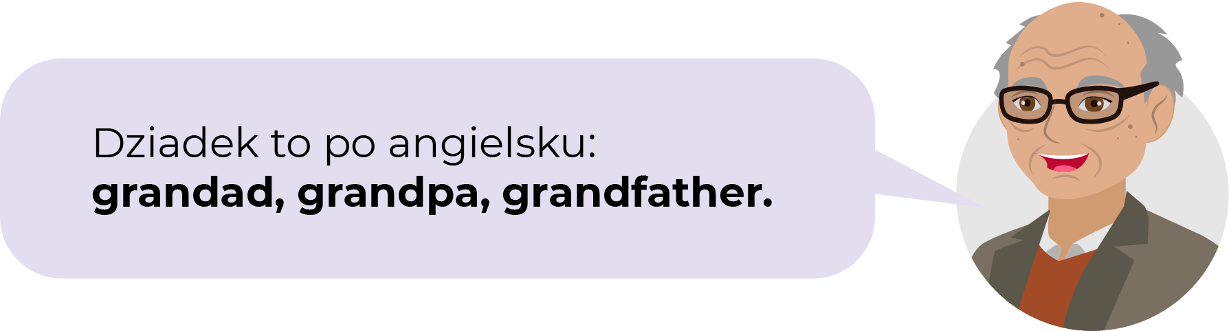 Ilustracja przedstawia twarz dziadka dziewczynki o imieniu  Mia , ujętą w kółeczko, oraz dymek z tekstem: Dziadek to po angielsku:  grandad, grandpa, grandfather  