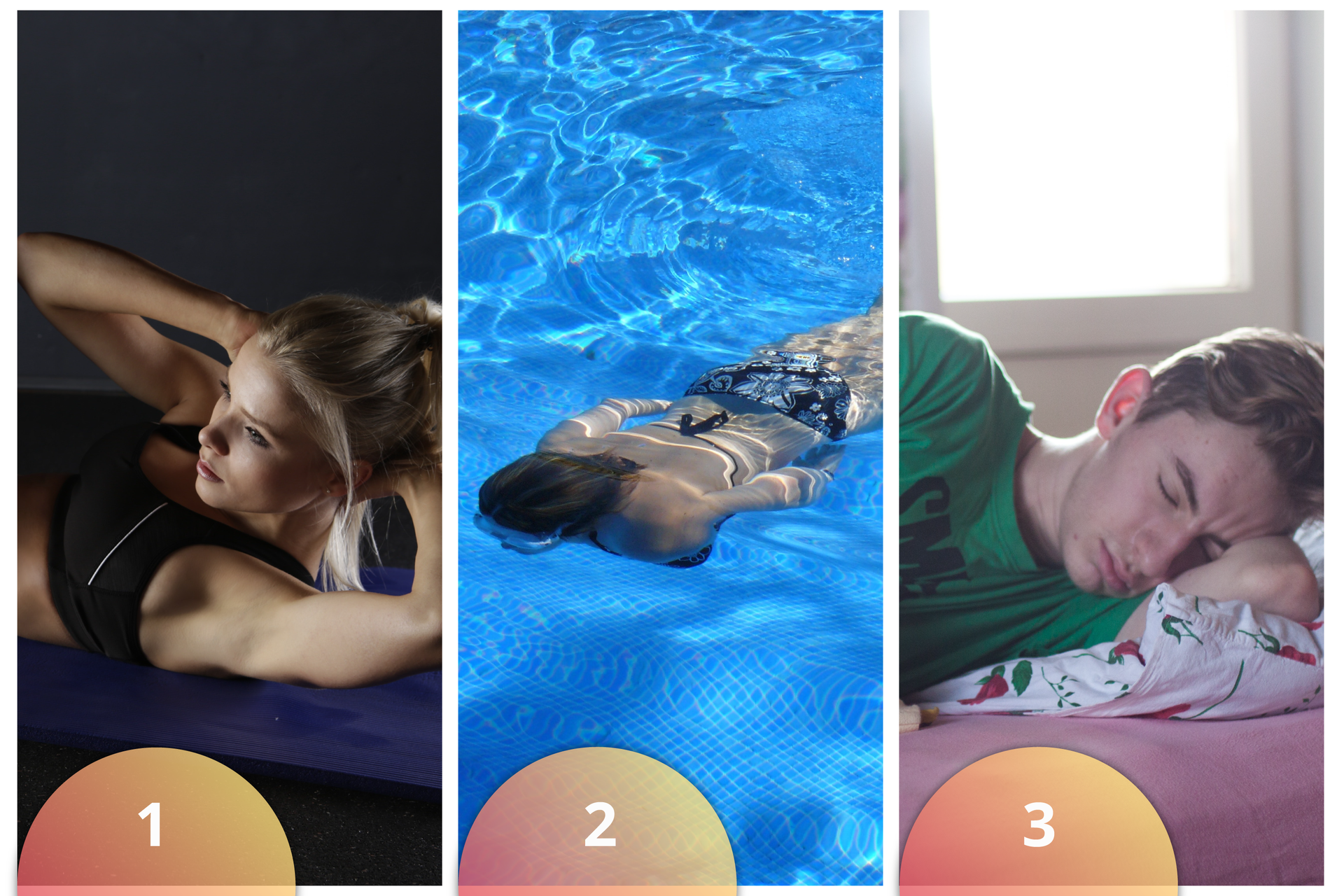 Grafika złożona jest z trzech ponumerowanych zdjęć. Zdjęcie z numerem jeden przedstawia ćwiczącą kobietę. Kobieta leżąc na macie z dłońmi za głową unosi prawy łokieć ku górze. Na zdjęciu z numerem dwa widoczna jest kobieta nurkująca w basenie z goglami na oczach. Na trzecim zdjęciu widoczny jest mężczyzna śpiący w łóżku.