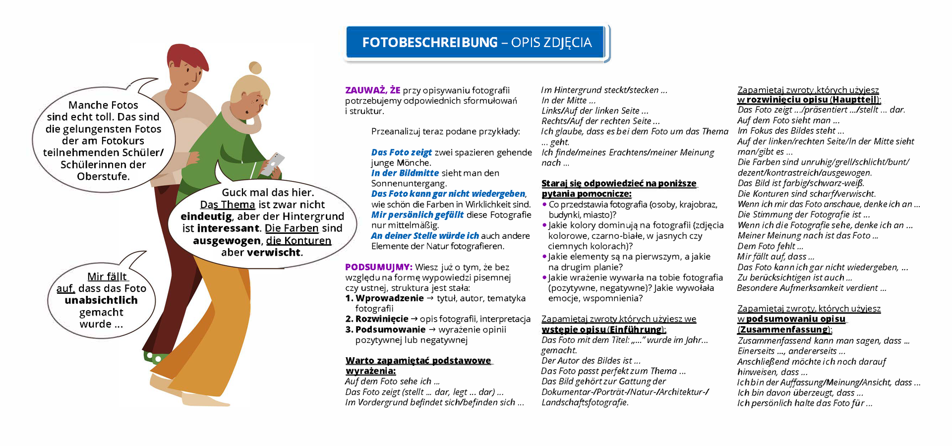Infografika o tytule Fotobeschreiebung – Opis zdjęcia. Ilustracja przedstawia dwoje młodych ludzi rozmawiających ze sobą. Kobieta trzyma w dłoniach smartfon. Mężczyzna mówi: Manche Fotos sind echt toll. Das sind die gelungensten Fotos der am Fotokurs teilnehmenden Schüler/Schülerinnen der Oberstufe.Kobieta odpowiada: Guck mal das hier. Das Thema ist zwar nicht eindeutig, aber der Hintergrund ist interessant. Die Farben sind ausgewogen, die Konturen aber verwischt. (pogrubione wyrazy:  eindeutig, interesant, ausgewogen, verwischt). Obok rysunku znajduje się tekst. Zauważ, że przy opisywaniu fotografii potrzebujemy odpowiednich sformułowań i struktur. Przeanalizuj teraz podane przykłady: Das Foto zeigt zwei spazieren gehende junge Mönche. (pogrubione wyrazy: Das Foto zeigt). In der Bildmitte sieht man den Sonnenuntergang. (pogrubione wyrazy: In der Bildmitte). Das Foto kann gar nicht wiedergeben, wie schön die Farben in Wirklichkeit sind. (pogrubione wyrazy: Das Foto kann gar nicht wiedergeben). Mir persönlich gefällt diese Fotografie nur mittelmäßig. (pogrubione wyrazy: Mir persönlich gefällt). An deiner Stelle würde ich auch andere Elemente der Natur fotografieren. (pogrubione wyrazy: An deiner Stelle würde ich). Podsumujmy:  Wiesz już o tym, że bez względu na formę wypowiedzi pisemnej czy ustnej, struktura jest stała: 1. Wprowadzenie: tytuł, autor, tematyka fotografii. 2. Rozwinięcie: opis fotografii, interpretacja. 3. Podsumowanie: wyrażenie opinii pozytywnej lub negatywnej. Warto zapamiętać podstawowe wyrażenia: Auf dem Foto sehe ich … Das Foto zeigt (stellt … dar, legt … dar) … Im Vordergrund befindet sich/befinden sich … Im Hintergrund steckt/stecken … In der Mitte … Links/Auf der linken Seite … Rechts/Auf der rechten Seite … Ich glaube, dass es bei dem Foto um das Thema … geht. Ich finde/meines Erachtens/meiner Meinung nach … Staraj się odpowiedzieć na poniższe pytania pomocnicze: Co przedstawia fotografia (osoby, krajobraz, budynki, miasto)? Jakie kolory dominują na fotografii (zdjęcia kolorowe, czarno‑białe, w jasnych czy ciemnych kolorach)? Jakie elementy są na pierwszym, a jakie na drugim planie? Jakie wrażenie wywarła na tobie fotografia (pozytywne, negatywne)? Jakie wywołała emocje, wspomnienia? Zapamiętaj zwroty, które użyjesz we wstępie opisu (Einführung): Das Foto mit dem Titel: „...” wurde im Jahr… gemacht. Der Autor des Bildes ist … Das Foto passt perfekt zum Thema … Das Bild gehört zur Gattung der Dokumentar-/Porträt-/Natur-/Architektur-/Landschaftsfotografie. Zapamiętaj zwroty, które użyjesz w rozwinięciu opisu (Hauptteil): Das Foto zeigt …/präsentiert …/stellt … dar. Auf dem Foto sieht man …  Im Fokus des Bildes steht … Auf der linken/rechten Seite/In der Mitte sieht man/gibt es  … Die Farben sind unruhig/grell/schlicht/bunt/dezent/kontrastreich/ausgewogen. Das Bild ist farbig/schwarz‑weiß. Die Konturen sind scharf/verwischt. Wenn ich mir das Foto anschaue, denke ich an … Die Stimmung der Fotografie ist … Wenn ich die Fotografie sehe, denke ich an … Meiner Meinung nach ist das Foto … Dem Foto fehlt … Mir fällt auf, dass … Das Foto kann ich gar nicht wiedergeben, … Zu berücksichtigen ist auch …Besondere Aufmerksamkeit verdient … Zapamiętaj zwroty, które użyjesz w podsumowaniu opisu (Zusammenfassung): Zusammenfassend kann man sagen, dass  … Einerseits …, andererseits … Anschließend möchte ich noch darauf hinweisen, dass … Ich bin der Auffassung/Meinung/Ansicht, dass … Ich bin davon überzeugt, dass … Ich persönlich halte das Foto für ….