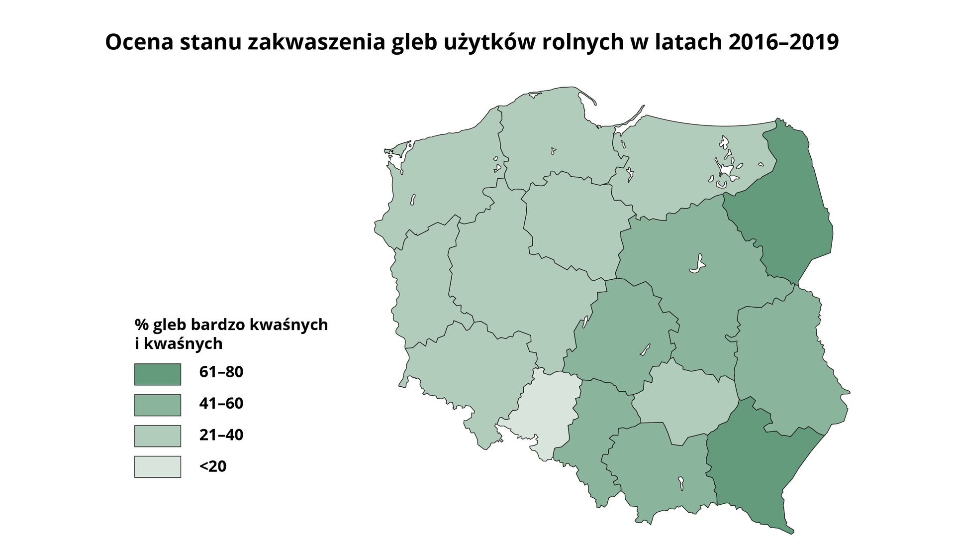 Mapa Polski przedstawia stan zakwaszenia gleb użytków rolnych w latach od 2016 do 2019. Od 61 do 80% gleb bardzo kwaśnych i kwaśnych wystąpiło w województwie podlaskim i podkarpackim. Od 41 do 60% wystąpiło w województwie lubelskim, mazowieckim, łódzkim, śląskim i małopolskim. Od 21 do 40% wystąpiło w województwie dolnośląskim, świętokrzyskim, lubuskim, wielkopolskim, kujawsko pomorskim, warmińsko mazurskim, pomorskim i zachodniopomorskim. Poniżej 20% wystąpiło w województwie opolskim.