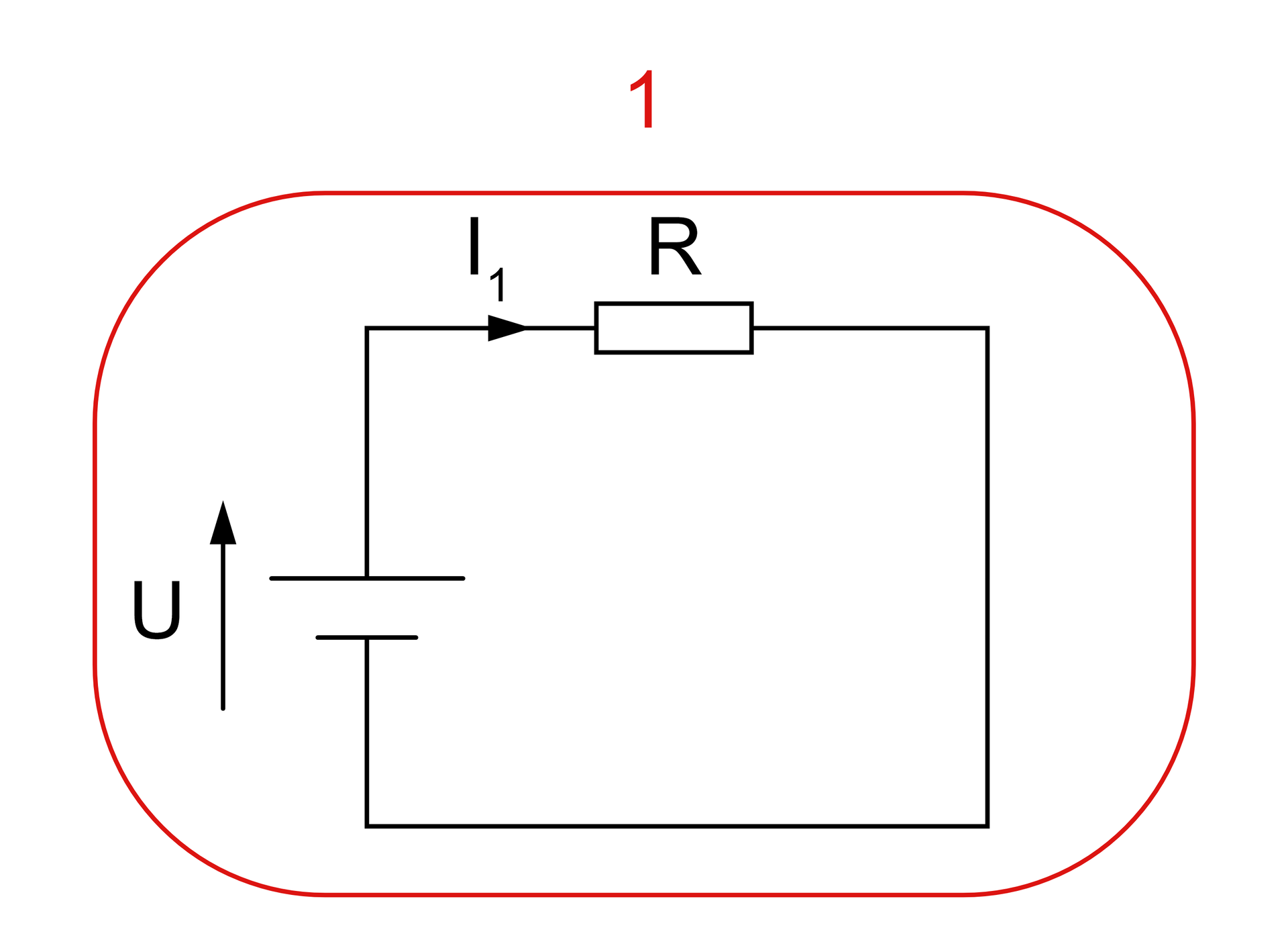 Ilustracja przedstawia przykład obwodu elektrycznego posiadającego jedną gałąź. Jest to obwód z jednym źródłem zasilania i rezystorem.