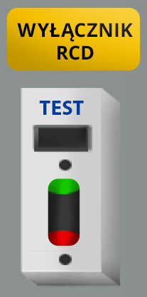 Grafika przedstawia przycisk wyłącznika różnicowoprądowego TEST