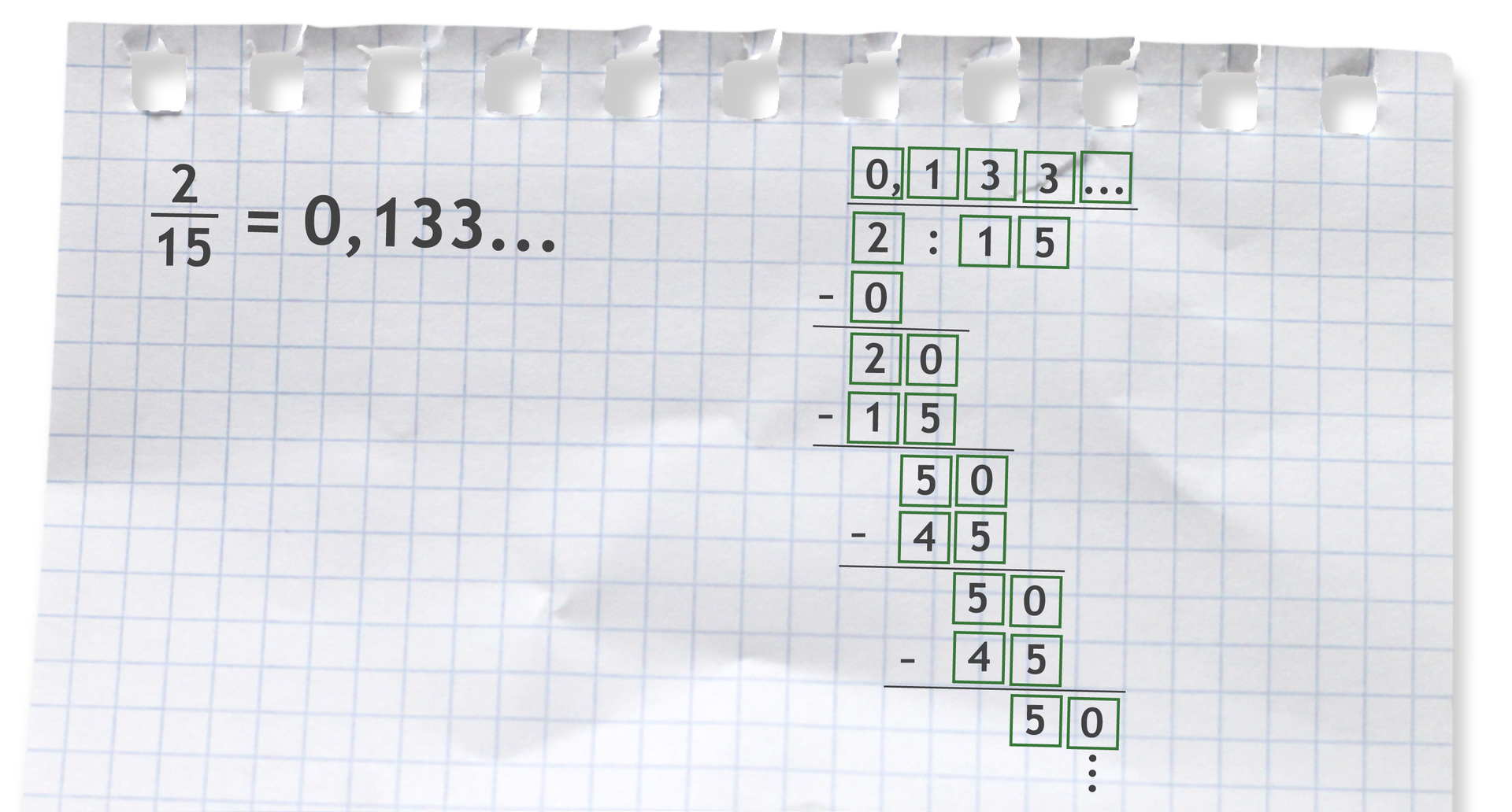 Przykład: dwie piętnaste = 0,133… bo 2 dzielone przez 15 =0,133…