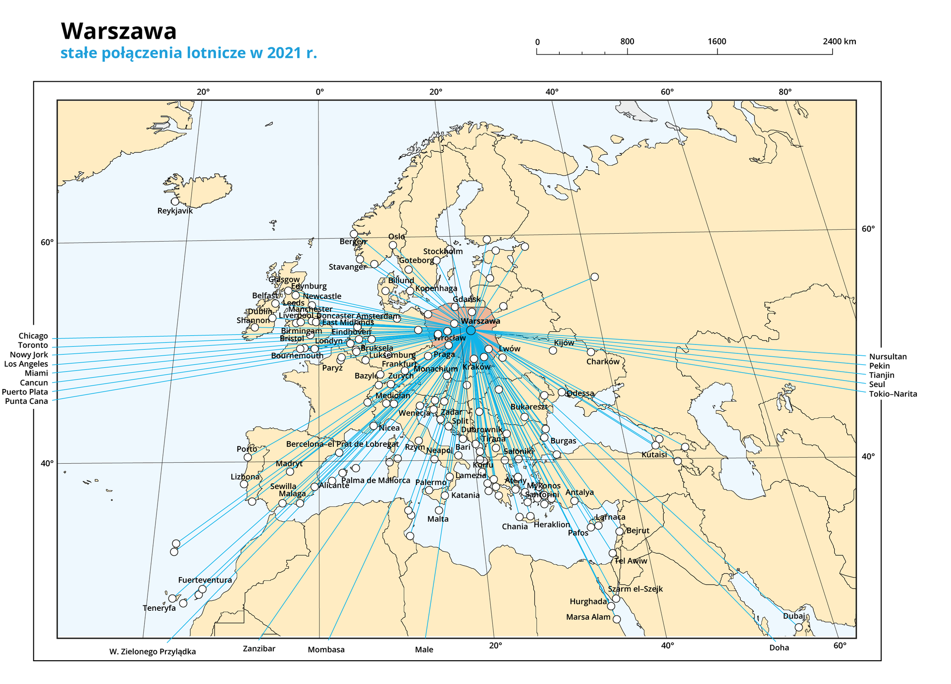 Ilustracja przedstawia fragment mapy Europy i obrazuje stałe połączenia lotnicze z Warszawy w roku 2021. Polska oznaczona jest kolorem pomarańczowym. Pozostałe kraje na żółto z szarymi granicami. W Polsce niebieską kropką oznaczono Warszawę, z których niebieskimi liniami oznaczono połączenia lotnicze z następującymi miastami na mapie oznaczonymi białym kółkami (część z nich poza mapą): Chicago, Toronto, Nowy Jork, Miami, Cancun, Puerto Plata, Punta Cana, Bergen, Stavanger, Oslo, Stockholm, Goteborg, Billund, Kopenhaga, Gdańsk, Glasgow, Edynburg, Belfast, Dublin, Shannon, Newcastle, Leeds, Manchester, Liverpool, East Midlands, Amsterdam, Birmingham, Bristol, Eindhoven, Londyn, Bournemouth, Paryż, Bruksela, Luksemburg, Frankfurt, Bazylea, Wrocław, Praga, Monachium, Zurych, Mediolan, Nicea, Porto, Lizbona, Barcelona el Prat de Lobregat, Madryt, Sewilla, Malaga, Alicante, Palma de Mallorca, Wenecja, Rzym, Neapol, Palermo, Teneryfa, Fuertaventura, Wyspy Zielonego Przylądka, Zazibar, Mombasa, Male, Kraków, Zadar, Split, Dubrownik, Tirana, Bari, Korfu, Lamezia, Katania, Saloniki, Ateny, Mykonos, Santorini, Chania, Heraklion, Pafos, Hurghada, Marsa Alam, Szarm el‑Szejk, Tel Awiw, Bejrut, Larnaca, Antalya, Burgas, Bukareszt, Lwów, Odessa, Kutaisi, Kijów, Charków, Nursultan, Pekin, Tianjin, Seul, Tokio‑Narita. Nad mapą po prawej stronie podziałka liniowa od 0 do 2400 km, co 800 km. Podpis – nad mapą: Warszawa stałe połączenia lotnicze w 2021 r.