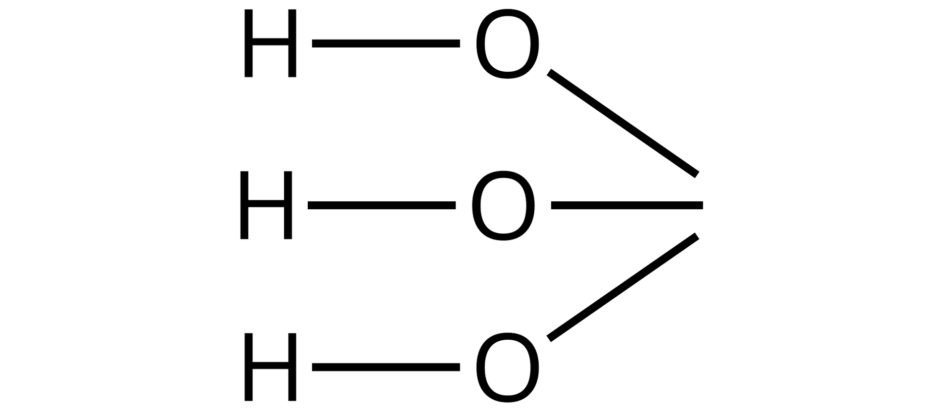 Ilustracja przedstawiająca trzy atomy wodoru. Od symbolu H każdego poprowadzono pojedynczą kreskę, to jest wiązanie, łączące go z atomem tlenu, w sumie trzy atomy wodoru i trzy atomy tlenu połączone pojedynczymi wiązaniami. Od każdego atomu tlenu poprowadzono po jednej kresce, czyli wiązaniu. Wszystkie trzy wiązania są skierowane w jedno miejsce.