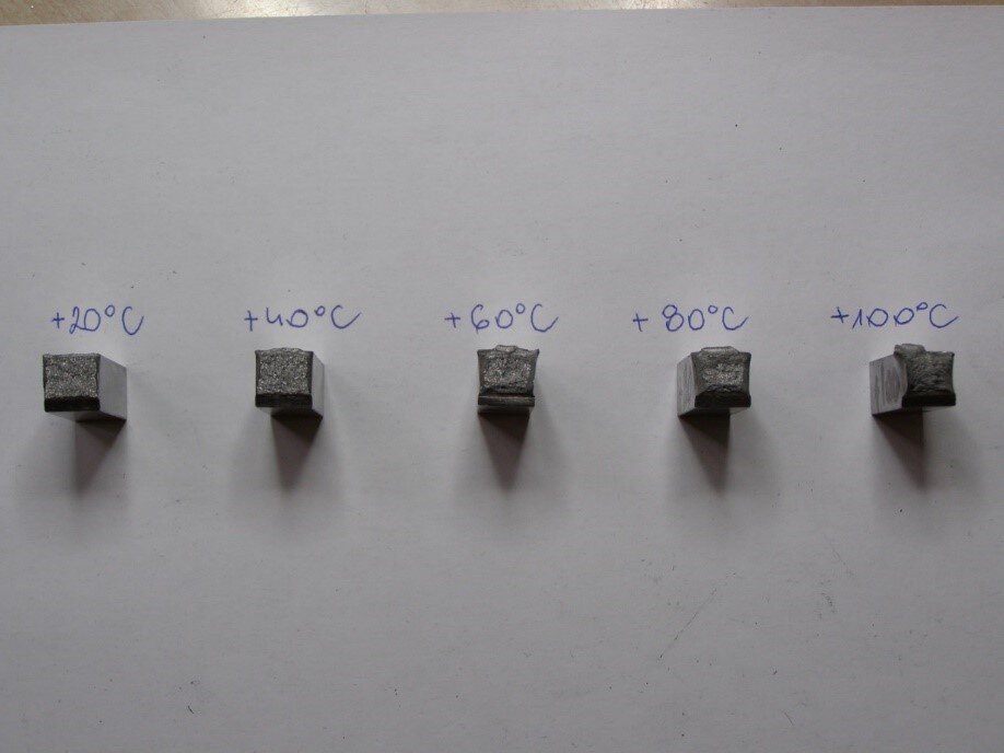 Przełomy próbek udarnościowych z karbem V badanych w różnych temperaturach