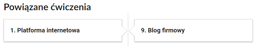 Widok przykładowego przycisku powiązanych ćwiczeń. Dwie ramki obok siebie. Widoczne są tytuły i rodzaje zadań. Zadania wyświetla się po kliknięciu na ramkę.