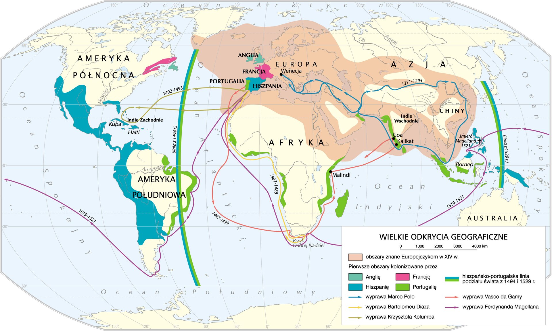Kliknij, aby powiększyć Mapa wielkie odkrycia geograficzne. Zawiera informacje o przebiegu wypraw. Na mapie zaznaczone są: obszary znane Europejczykom, pierwsze obszary skolonizowane przez Hiszpanię, Portugalię, wyprawa Marco Polo, wyprawa Bartolomeo Diaza, wyprawa Krzysztofa Kolumba,
wyprawa Vasco da Gamy, wyprawa Ferdynanda Magellana, hiszpańsko‑portugalska linia podziału świata w 1494 r. i 1529 r..
Obszary znane Europejczykom w XV w.
Europa, zachodnie, południowe i wschodnie tereny Azji.
Pierwsze obszary skolonizowane przez Hiszpanię:
południowa część Ameryki Północnej, północno‑wschodnia cześć Ameryki Południowej,
Filipiny, część Nowej Gwinei.
Pierwsze obszary skolonizowane przez Portugalię:
wschodni skrawek Ameryki Południowej, wschodnie i zachodnie tereny Afryki, Przylądek Dobrej Nadziei,
Madagaskar, wschodnie tereny Indii, część Borneo.
Trasa wyprawy Marco Polo:
w latach 1271‑1295 wyruszył z Wenecji przez Morze Śródziemne na Wschód - do Konstantynopola. Stamtąd przez Azję aż do Chin, miasta Pekin.
Trasa wyprawy Bartolomeu Diaza:
w latach 1487‑1488 wyrusza z Hiszpanii, wzdłuż Afryki. Dociera do najdalej wysuniętego punktu w Afryce - Przylądka Dobrej Nadziei i wraca identyczną trasą do Hiszpanii.
Trasa wyprawy Krzysztofa Kolumba:
W latach 1492‑1493 wyrusza z Hiszpanii, miasta Palos, płynie przez Ocean Spokojny, dociera do San Salwador, Kubę, Haiti i wraca przez Ocena Spokojny do Hiszpanii.
Trasa wyprawy Vasco da Gamy:
W latach 1497‑1499 wyrusza z Portugalii, miasta Lizbona. Płynie wzdłuż zachodniego brzegu Afryki, dociera do najdalej wysuniętego na północ skrawka Afryki czyli Przylądka Dobrej Nadziei. Następnie płynie wzdłuż wschodniego brzegu Afryki. Wypływa z Afryki, miasta Malinindi do Indii, miasta Kalikat.
Trasa wyprawy Ferdynanda Magellana:
w latach 1519‑1521 wyrusza z Hiszpanii z miasta Sewilla. Płynie przez Ocean Atlantycki, wzdłuż Ameryki Południowej do miasta Buenos Aires. Dalej wyrusza przez Ocean Spokojny, umiera na Filipinach w roku 1521. Następnie Juan Sebastian Elcano płynie przez Ocean Indyjski, opływa Afrykę i kieruje się do Hiszpanii.
Hiszpańsko‑portugalska linia podziału świata w 1494 r.: przebiegała wzdłuż Oceanu Atlantyckiego.
Hiszpańsko‑portugalska linia podziału świata w 1529 r.: przebiegała wzdłuż Oceanu Spokojnego.