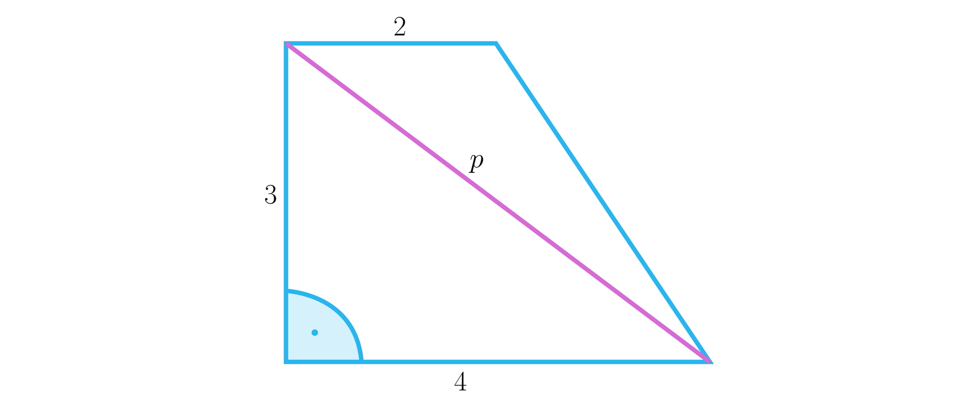 Rysunek przedstawia trapez prostokątny. Jego dolna podstawa ma długość 4. Górna podstawa ma długość 2.  Ramię, które jest pod kątem prostym do podstaw, ma długość 3. Przekątna trapezu została oznaczona literą p. Dolna podstawa trapezu i ramię, narysowane pod kątem prostym do tej podstawy oraz przekątna trapezu p tworzą razem trójkąt prostokątny, gdzie przekątna jest przeciwprostokątną.