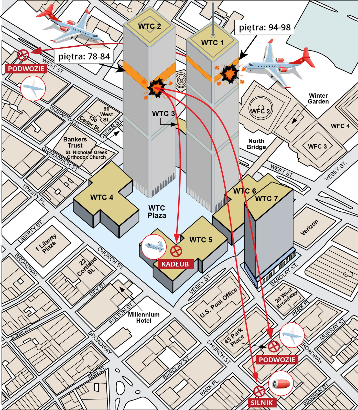 Plan miasta przedstawia miejsce, w którym stoją dwa bliźniacze wieżowce WTC 1 i WTC 2. Pokazano miejsce zderzenia samolotów z wieżowcami. W WTC 1 samolot uderzył na wysokości 94‑98 pięter. W WTC2 uderzył drugi samolot na wysokości 78‑84 pięter. Na mapie zaznaczono miejsca, w których leżały części samolotów - podwozie, silniki, kadłub. Kadłub leżał najbliżej budynków. Silnik i podwozia w odległości kilku przecznic od wieżowców.   