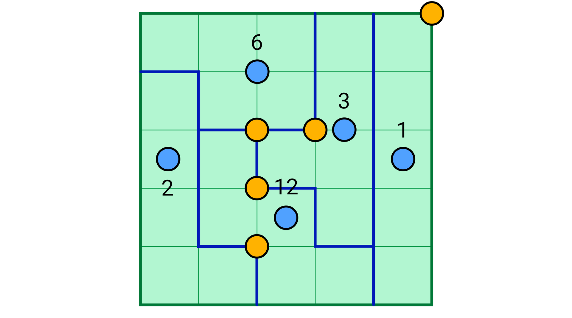 Grafika przedstawia kwadrat o boku długości pięć kratek. Kwadrat złożony jest z pięciu klocków. Każdy klocek ma inny kształt i zajmuje jedną piątą powierzchni kwadratu.