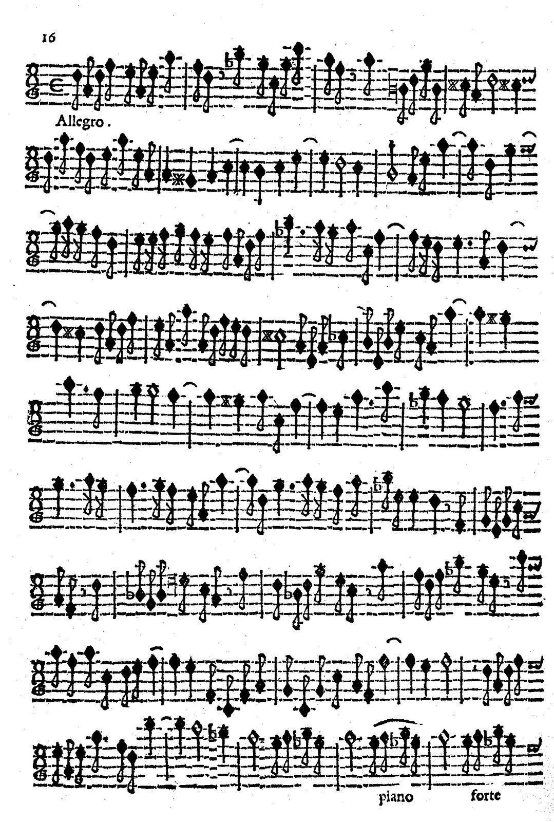 .Ilustracja przedstawia: Partia pierwszych skrzypiec z II części Sonaty triowej op. 3” nr 5.  Na ilustracji widać nuty.