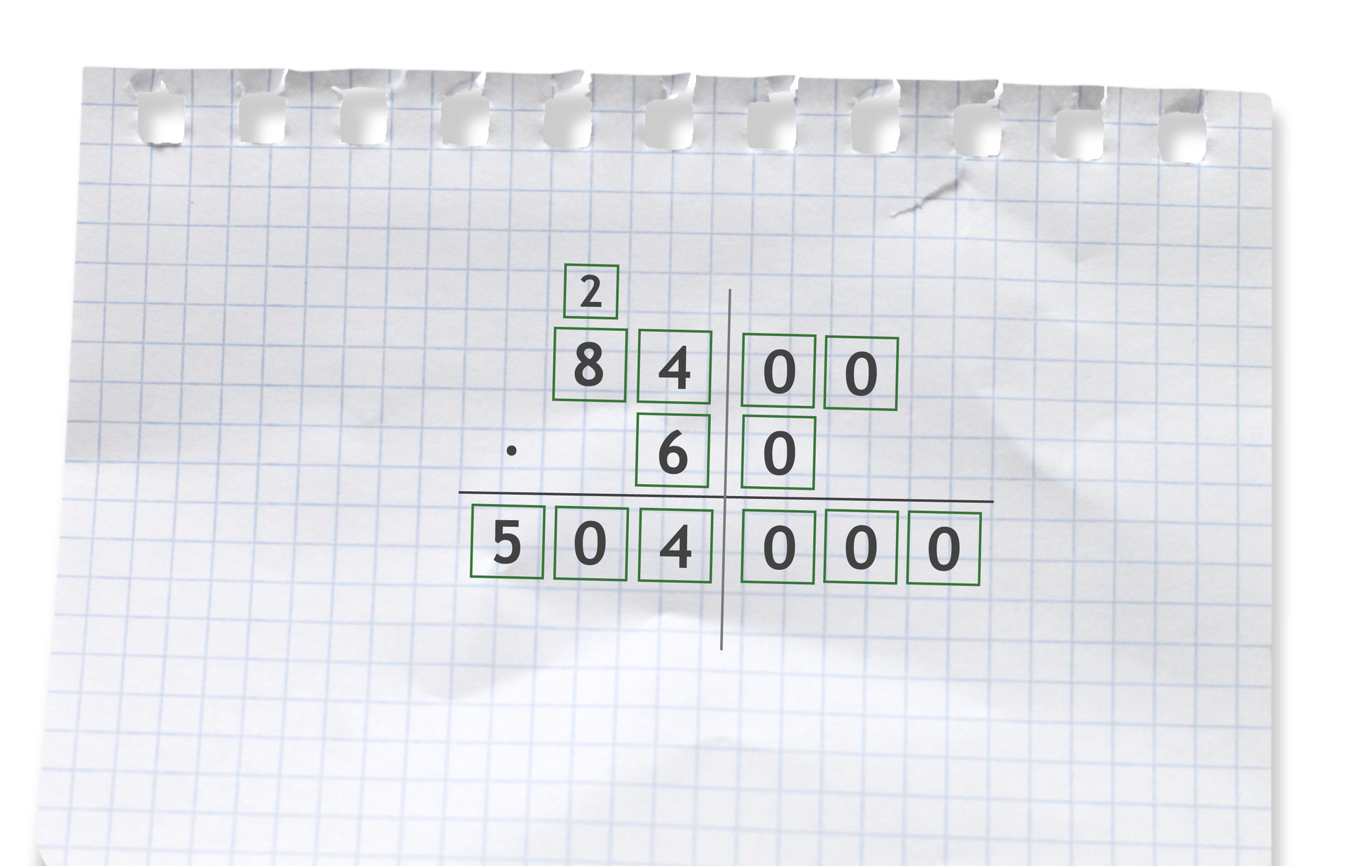 Na kartce w kratkę zapisano liczbę osiem tysięcy czterysta tak, że każda cyfra znajduje się w osobny kwadratowym polu. Pod nią zapisano liczbę sześćdziesiąt tak, że każda cyfra znajduje  się w osobnym kwadratowym polu. Poprowadzono pionową prostą oddzielającą zera od innych cyfr naturalnych. Wówczas pod czwórką znajduje się szóstka. Oddzielono dwie liczby poziomą kreską pod którą zapisujemy wynik. W części z samymi zerami zapisano trzy zera pod kreską wynikową, ponieważ nad nią znajdowały się dwa zera pierwszej liczby i jedno drugiej liczby, czyli w sumie było ich trzy. W drugiej części dokonano mnożenia pisemnego mnożą cyfry osiem i cztery przez sześć. Zatem sześć razy cztery równa się dwadzieścia cztery. Cyfrę jedności tej liczby zapisujemy po kreską wynikową po komuną zawierającą czwórkę i szóstkę, a cyfrę dziesiątek liczby dwadzieścia cztery piszemy na ósemką. Następnie mnożymy sześć razy osiem daje nam czterdzieści osiem plus sześć równa się pięćdziesiąt co zapisujemy pod kreską wynikową. Wówczas wynikiem jest liczba pięćset cztery tysiące. Każda cyfra zapisana jest w osobnym kwadratowym polu.
