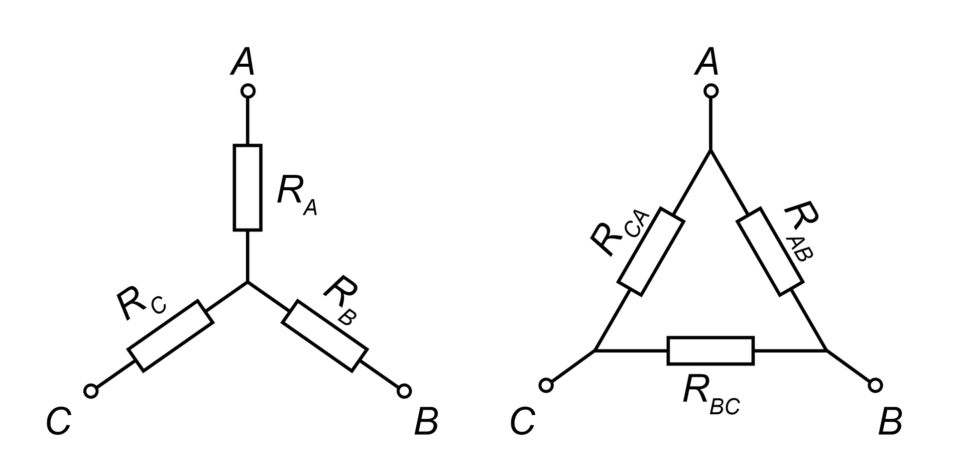 Ilustracja przedstawia przykładowy schemat połączenia elementów w gwiazdę oraz trójkąt. W pierwszym w gwiazdę, rezystory wychodzące z punktów A, B, C połączone są ze sobą w jednym punkcie każdy z każdym. W drugim w gwiazdę, rezystory oznaczone jako Rab, Rbc, Rca. Rezystor Rab podłączony jest do rezystora Rbc. Rezystor Rbc podłączony jest do rezystora Rca. Rezystor Rca podłączony jest do rezystora Rab zamykając obieg.