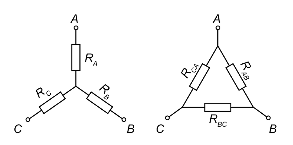 Ilustracja przedstawia przykładowy schemat połączenia elementów w gwiazdę oraz trójkąt. W pierwszym w gwiazdę, rezystory wychodzące z punktów A, B, C połączone są ze sobą w jednym punkcie każdy z każdym. W drugim w gwiazdę, rezystory oznaczone jako R indeks dolny AB, R indeks dolny BC, R indeks dolny CA. Rezystor R indeks dolny AB podłączony jest do rezystora R indeks dolny BC. Rezystor R indeks dolny BC podłączony jest do rezystora R indeks dolny CA. Rezystor R indeks dolny CA podłączony jest do rezystora R indeks dolny AB, zamykając obieg.