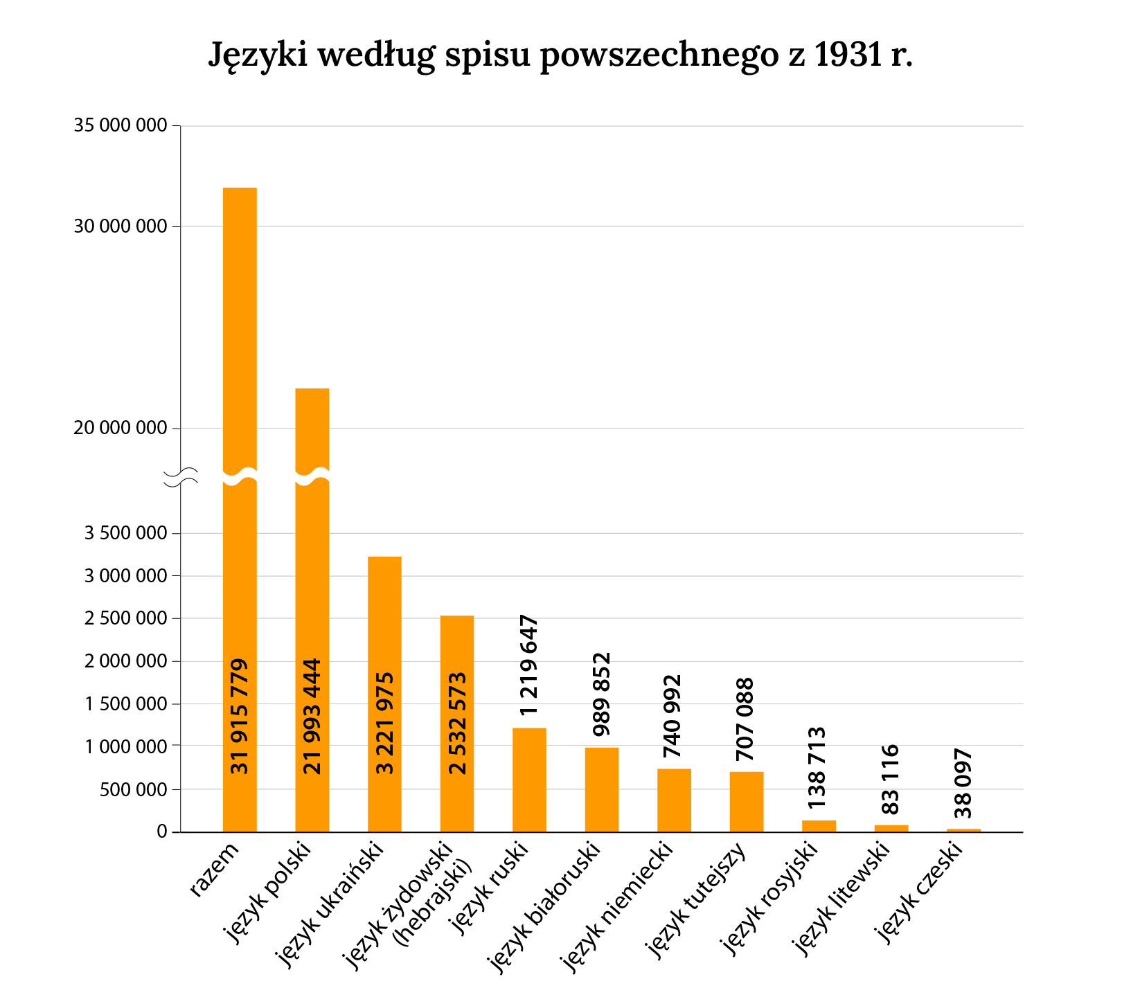 Kliknij aby powiększyć