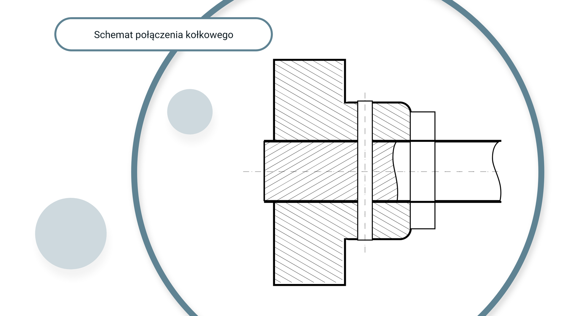 Połączenia kołkowe to rodzaj połączenia konstrukcyjnego, w którym elementy są ze sobą połączone za pomocą kołka.